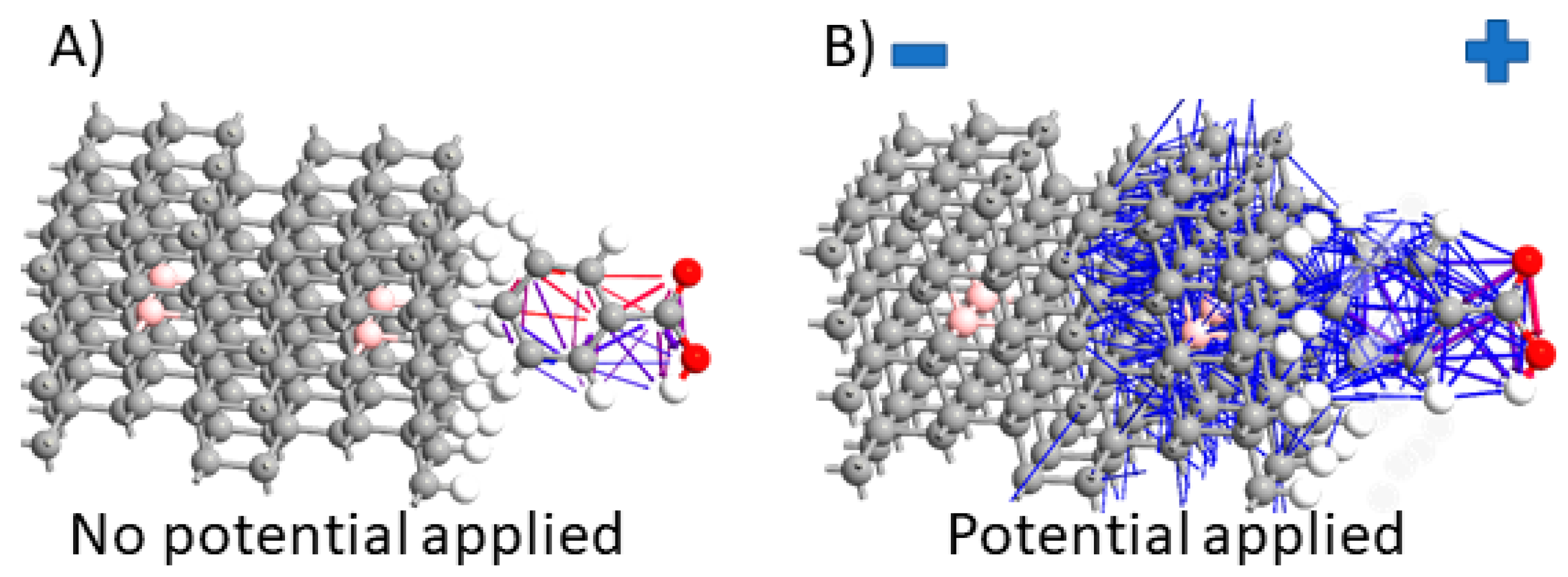 Materials 12 02910 g004