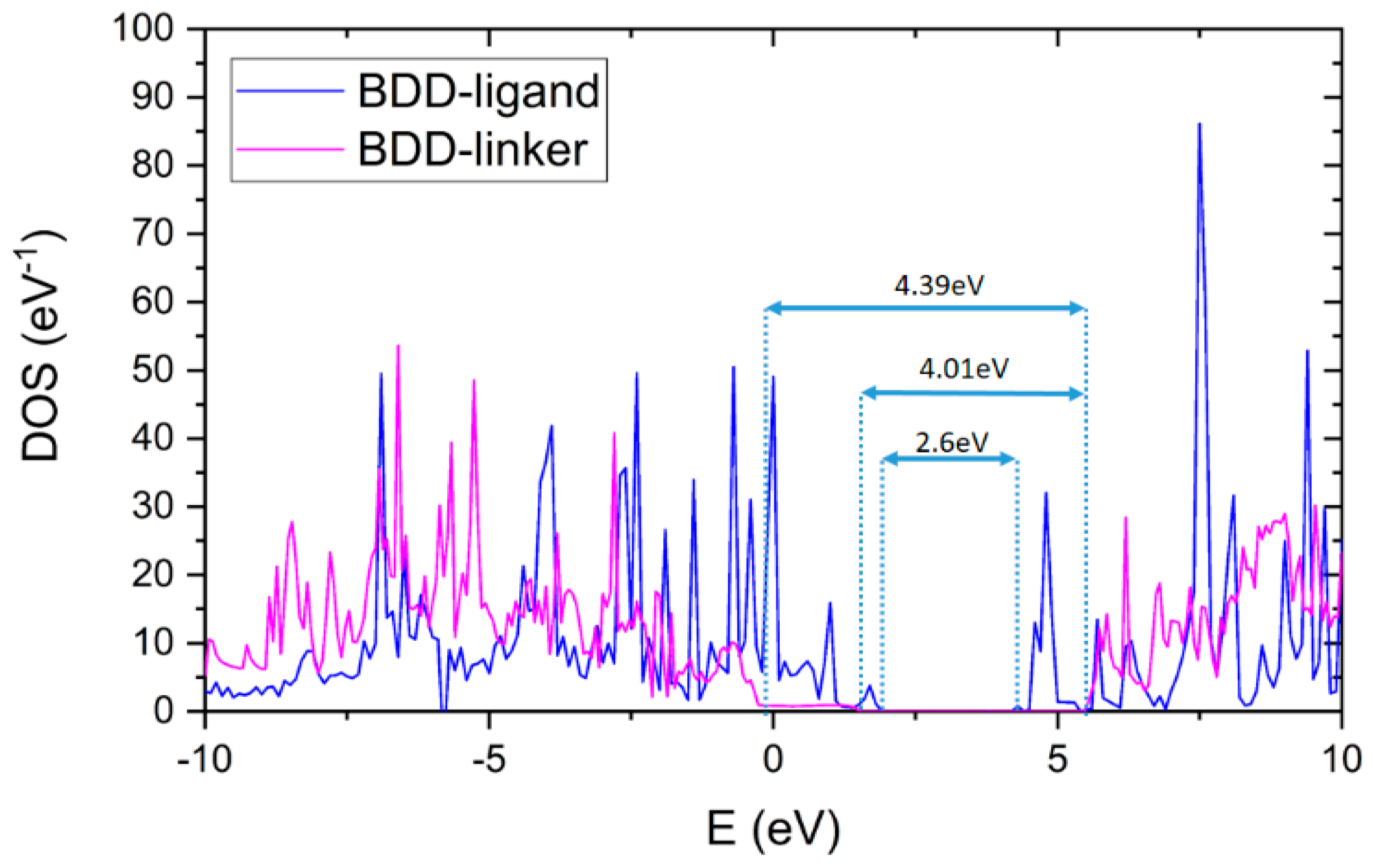 Materials 12 02910 g006