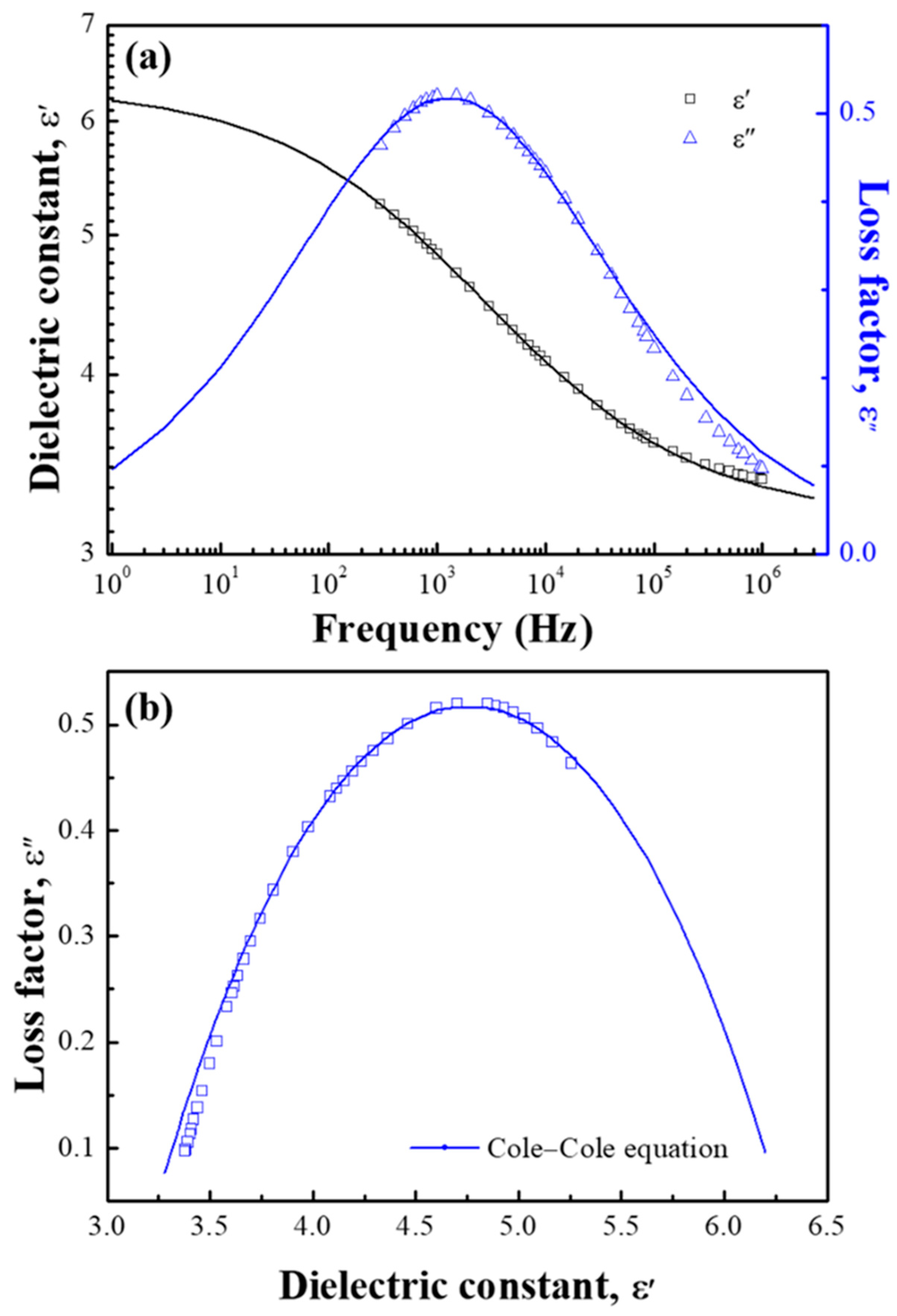 Materials 12 02911 g012