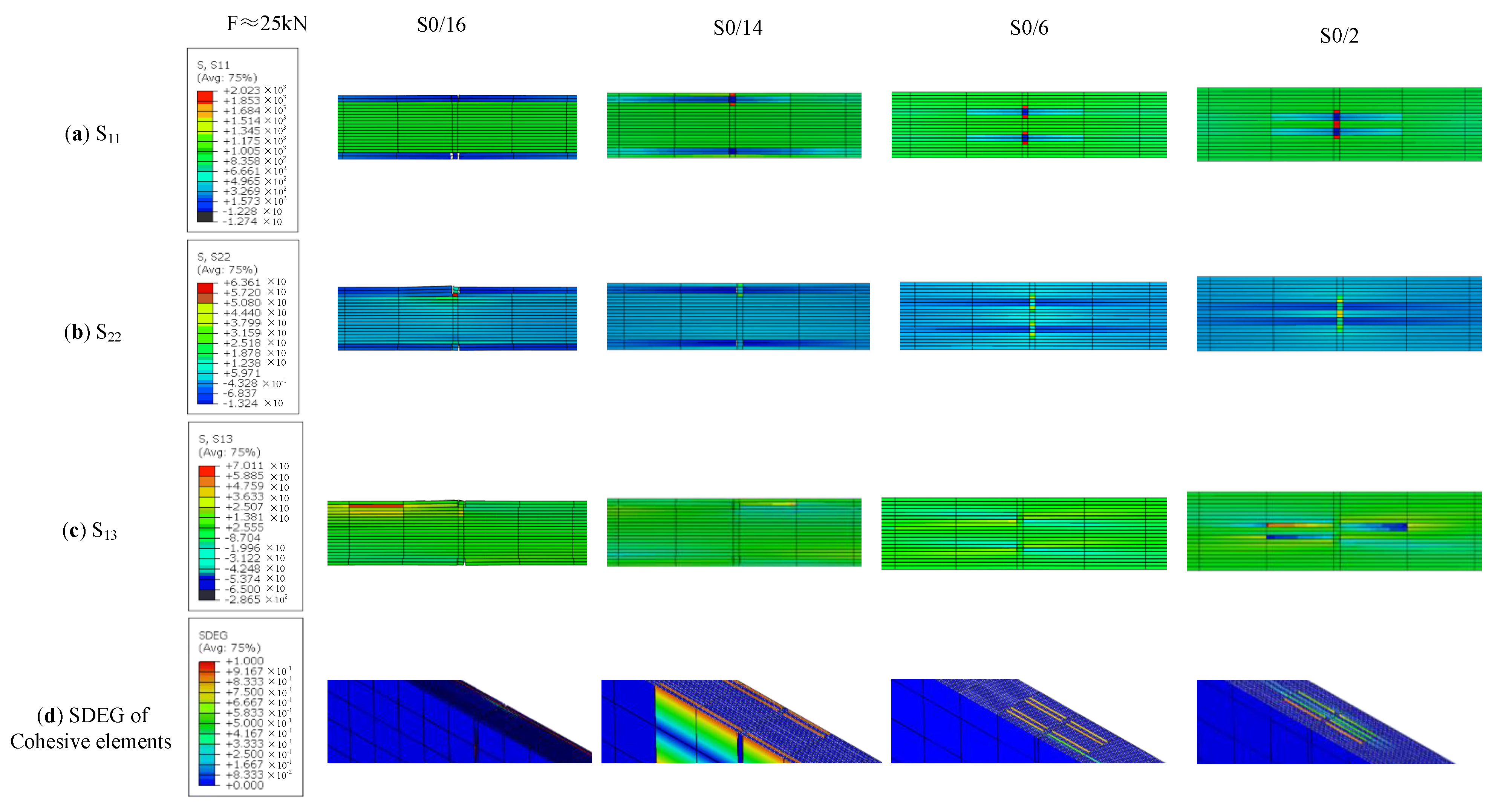 Materials 12 02912 g009