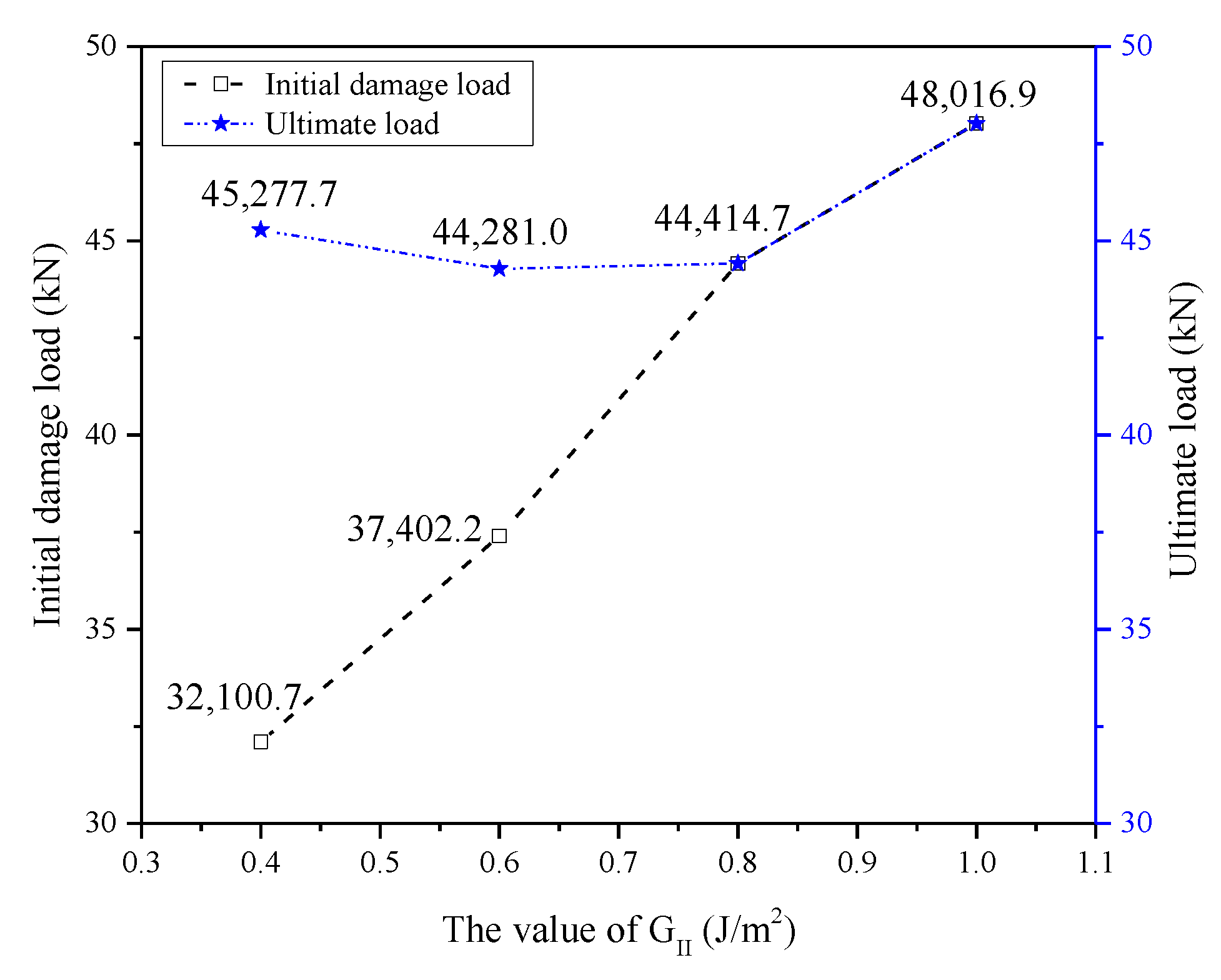 Materials 12 02912 g014