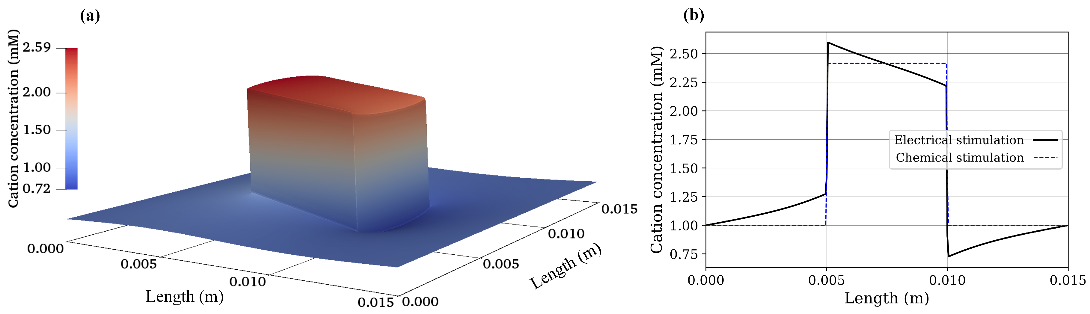 Materials 12 02913 g004 Materials 12 02913 g004