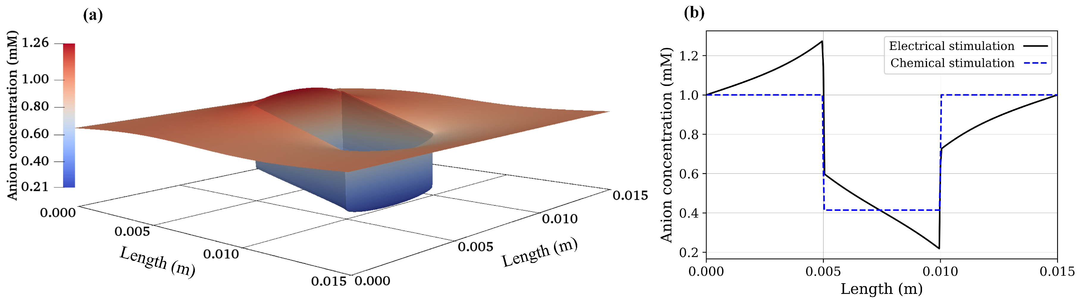 Materials 12 02913 g005 Materials 12 02913 g005