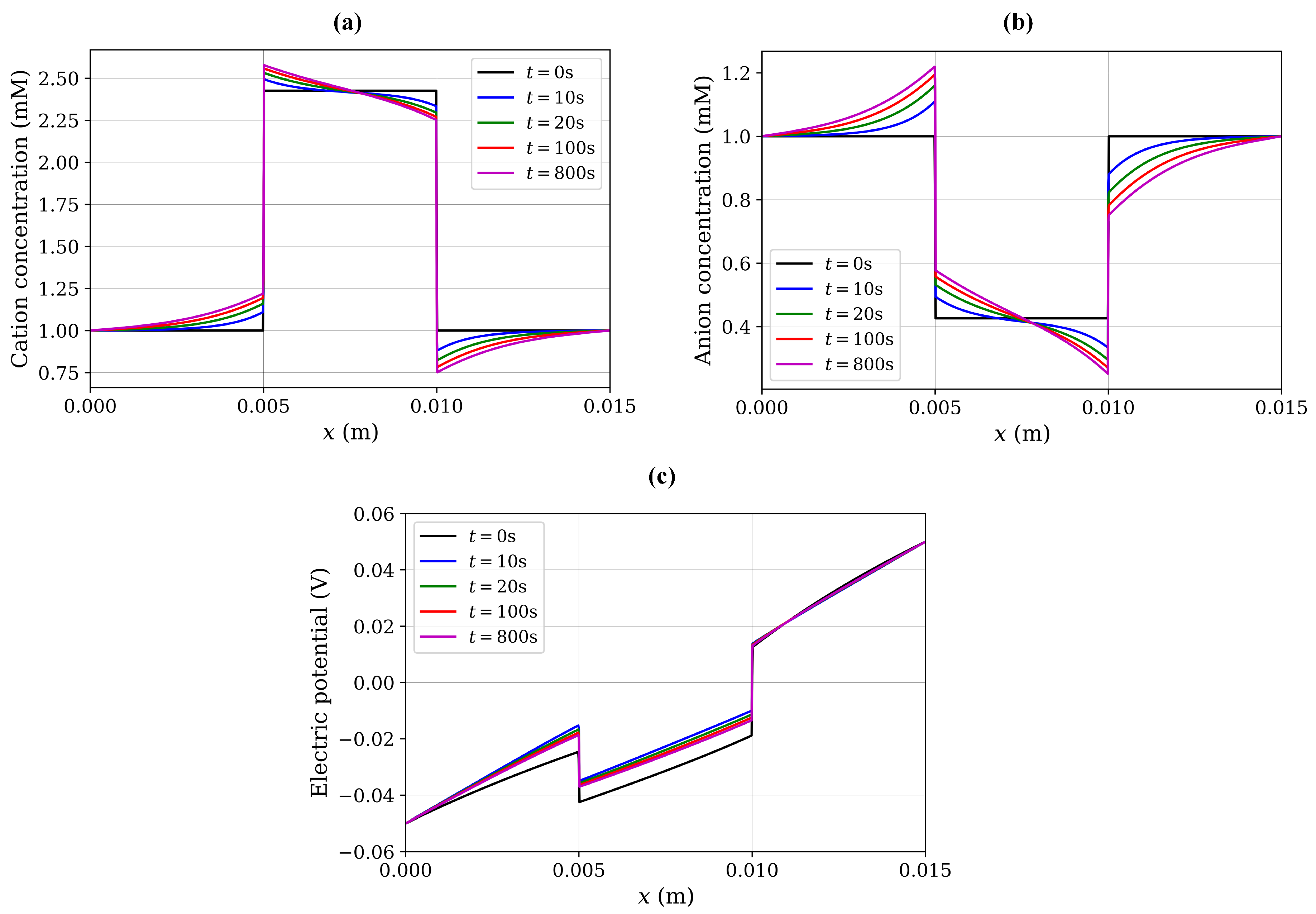 Materials 12 02913 g010 Materials 12 02913 g010