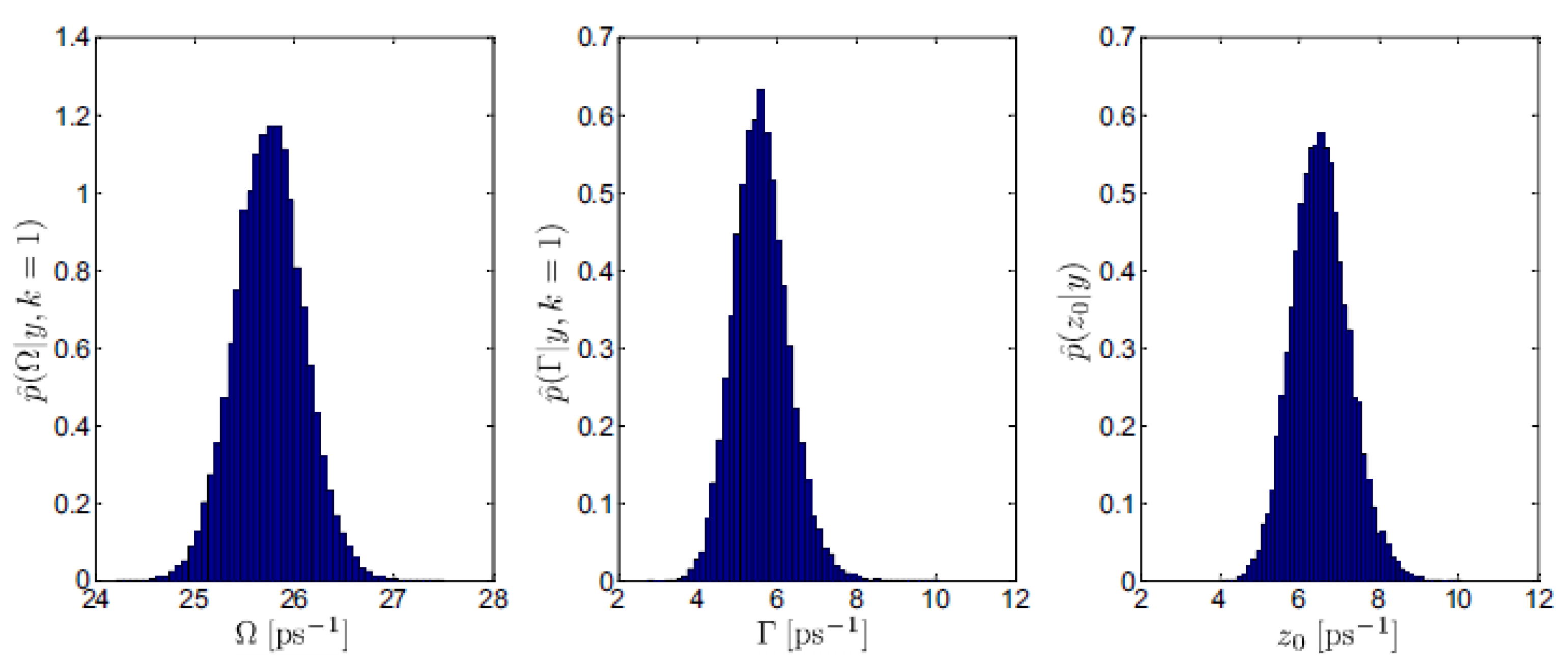 Materials 12 02914 g001