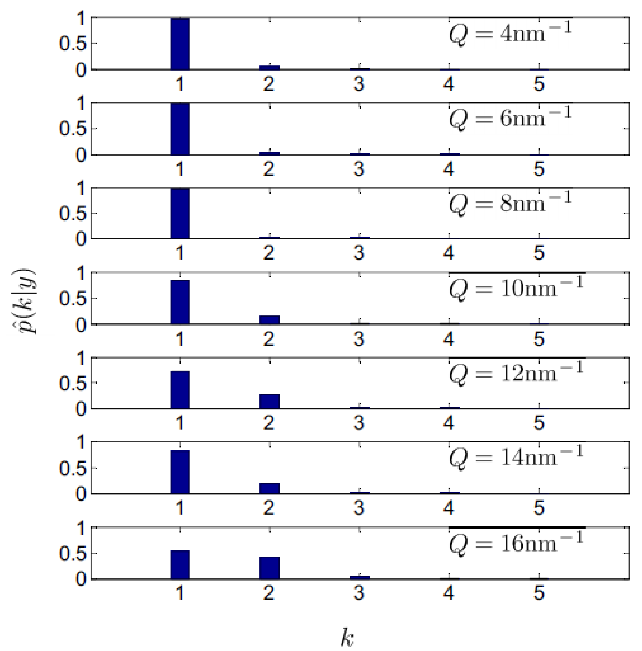 Materials 12 02914 g003