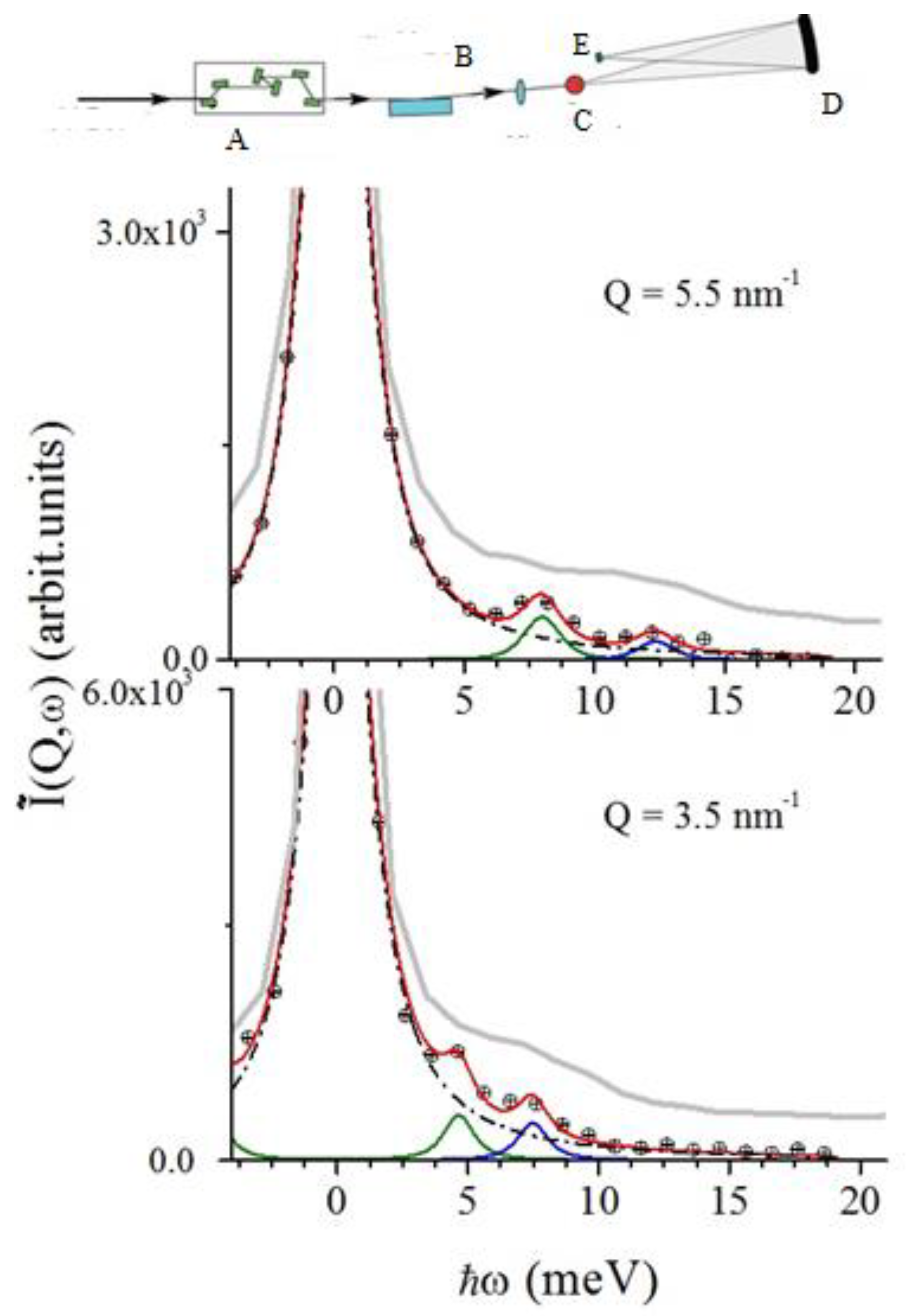 Materials 12 02914 g005