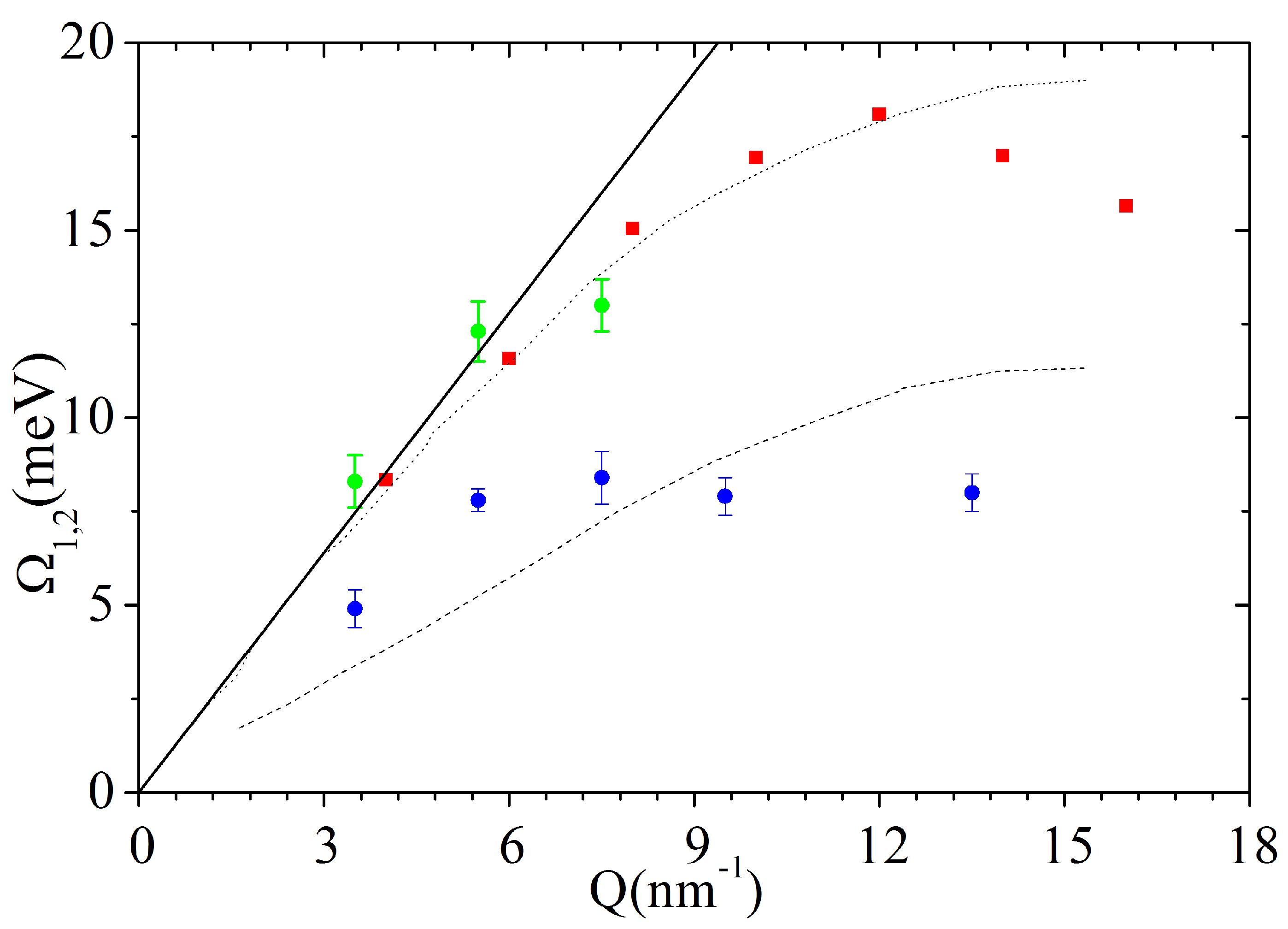 Materials 12 02914 g006