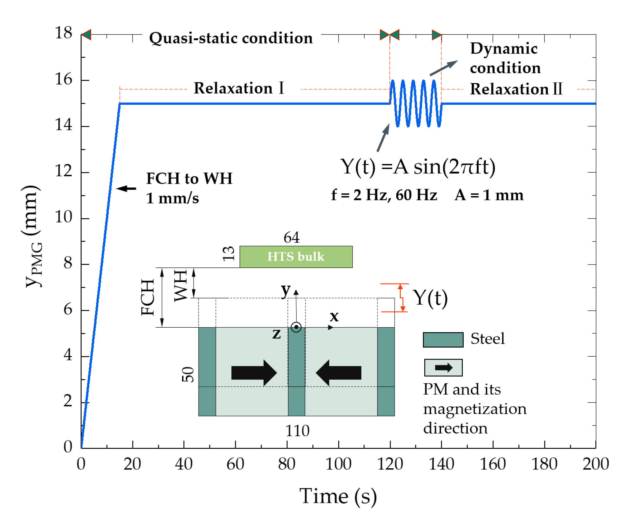 Materials 12 02915 g001 Materials 12 02915 g001