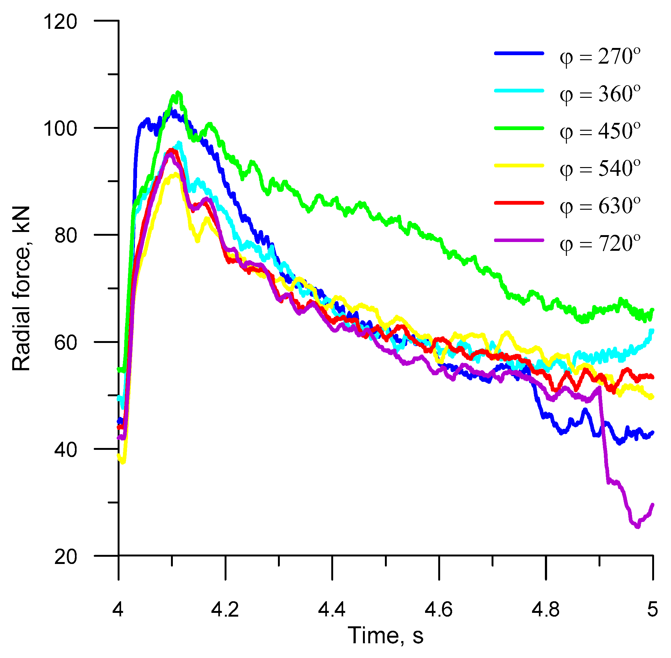 Materials 12 02917 g014 550