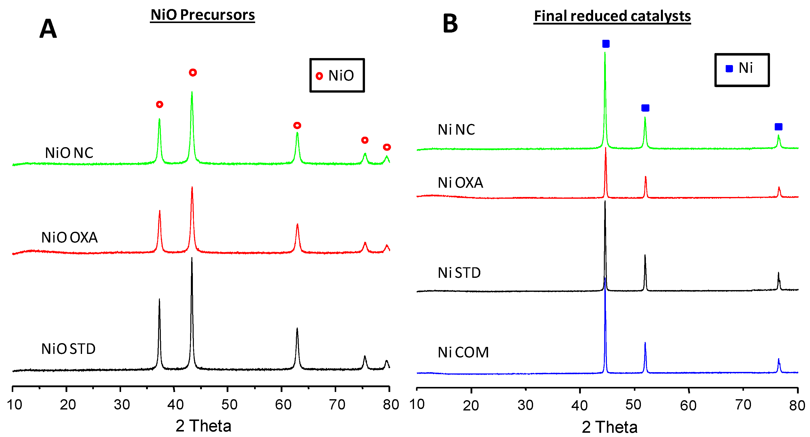 Materials 12 02918 g001