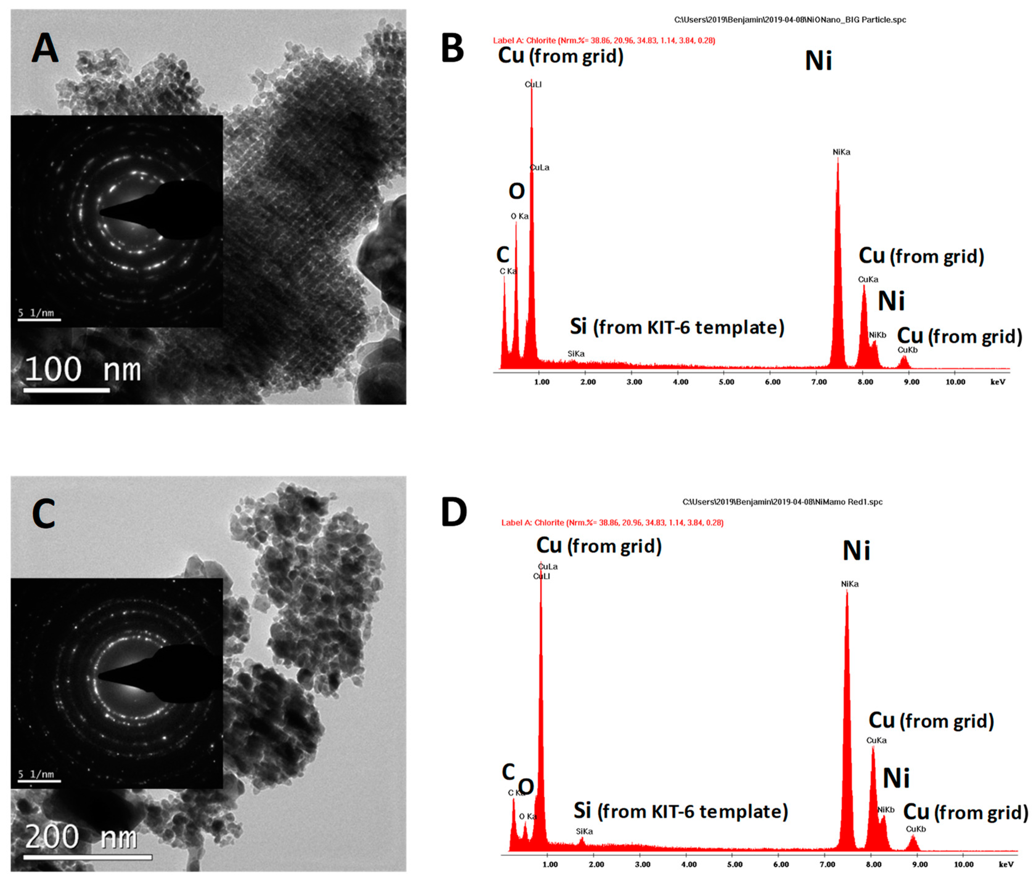 Materials 12 02918 g003