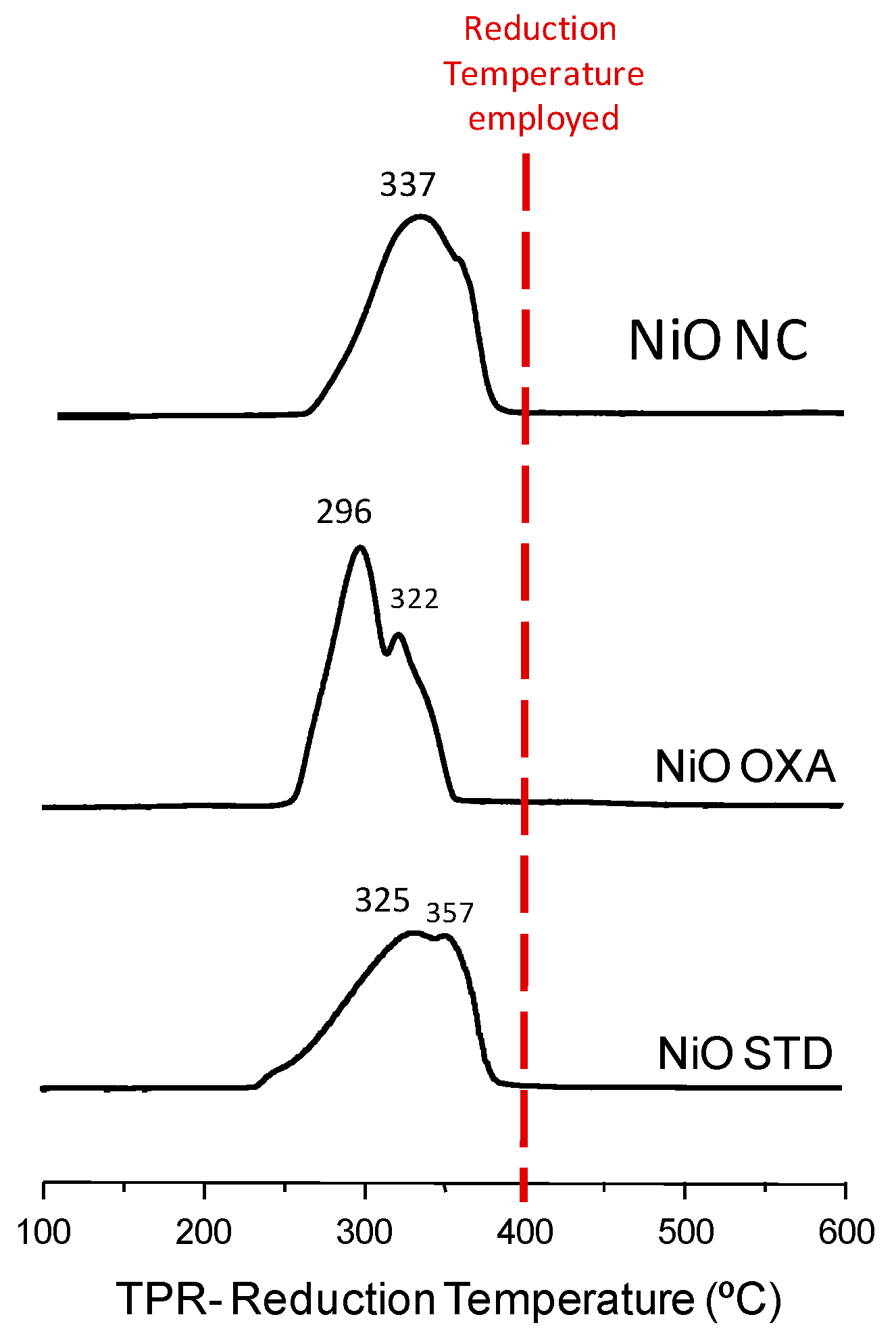 Materials 12 02918 g005