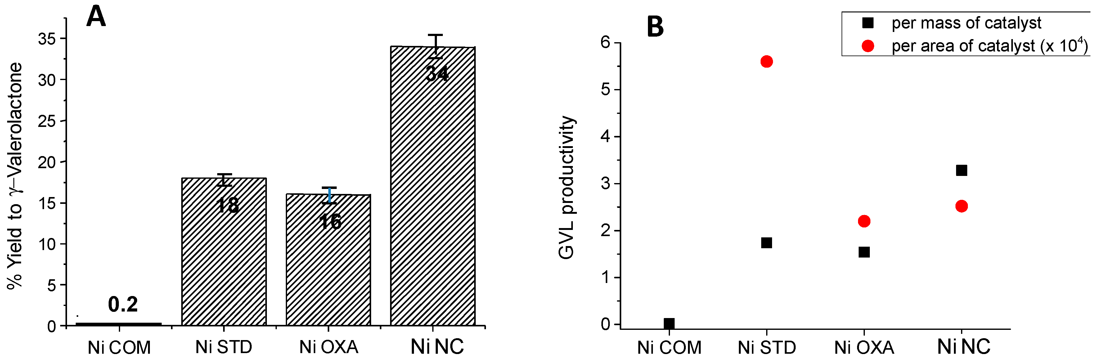 Materials 12 02918 g006