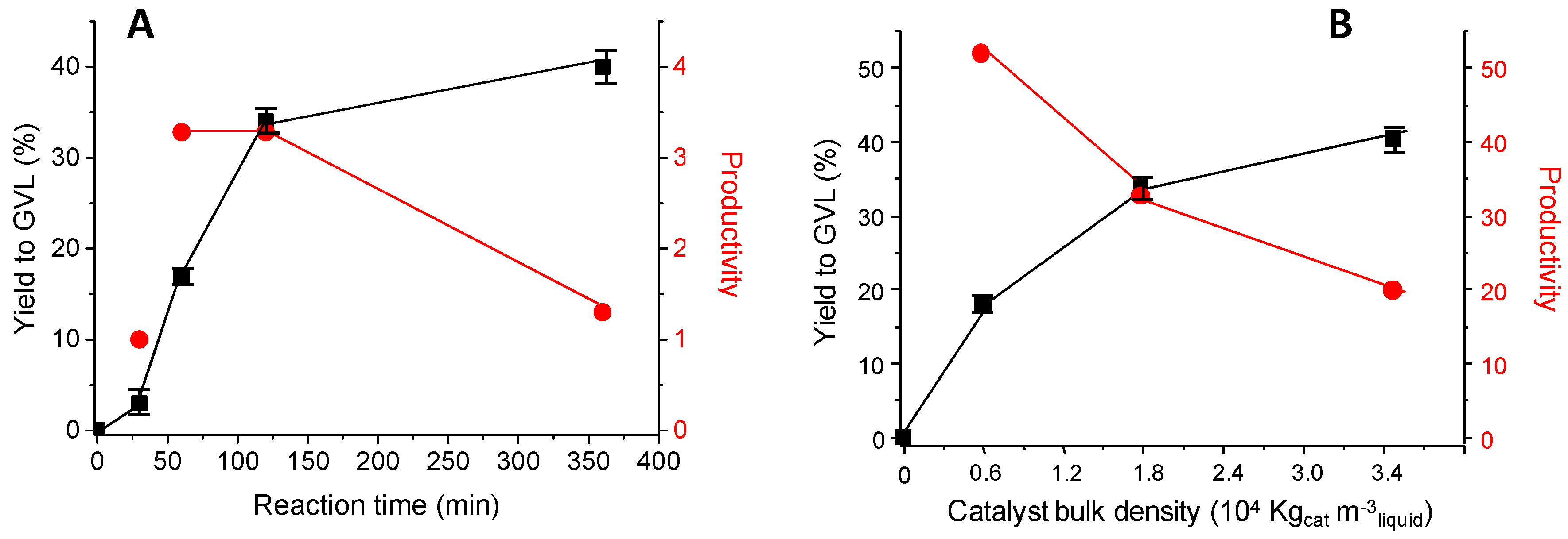 Materials 12 02918 g008