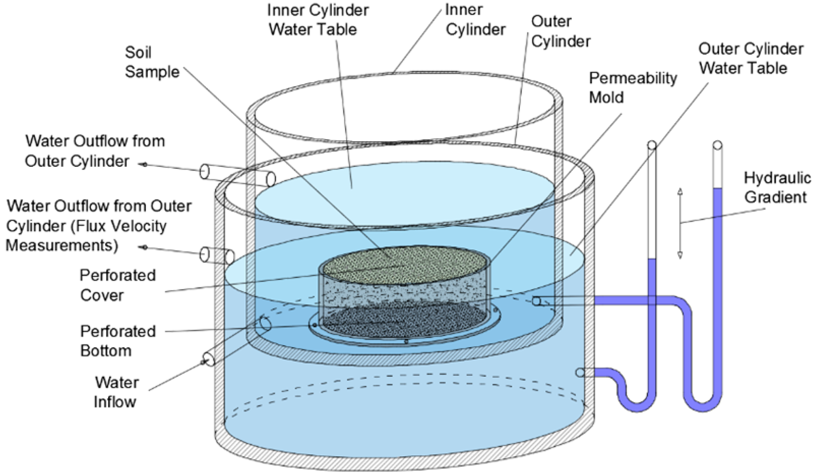 Materials 12 02920 g004