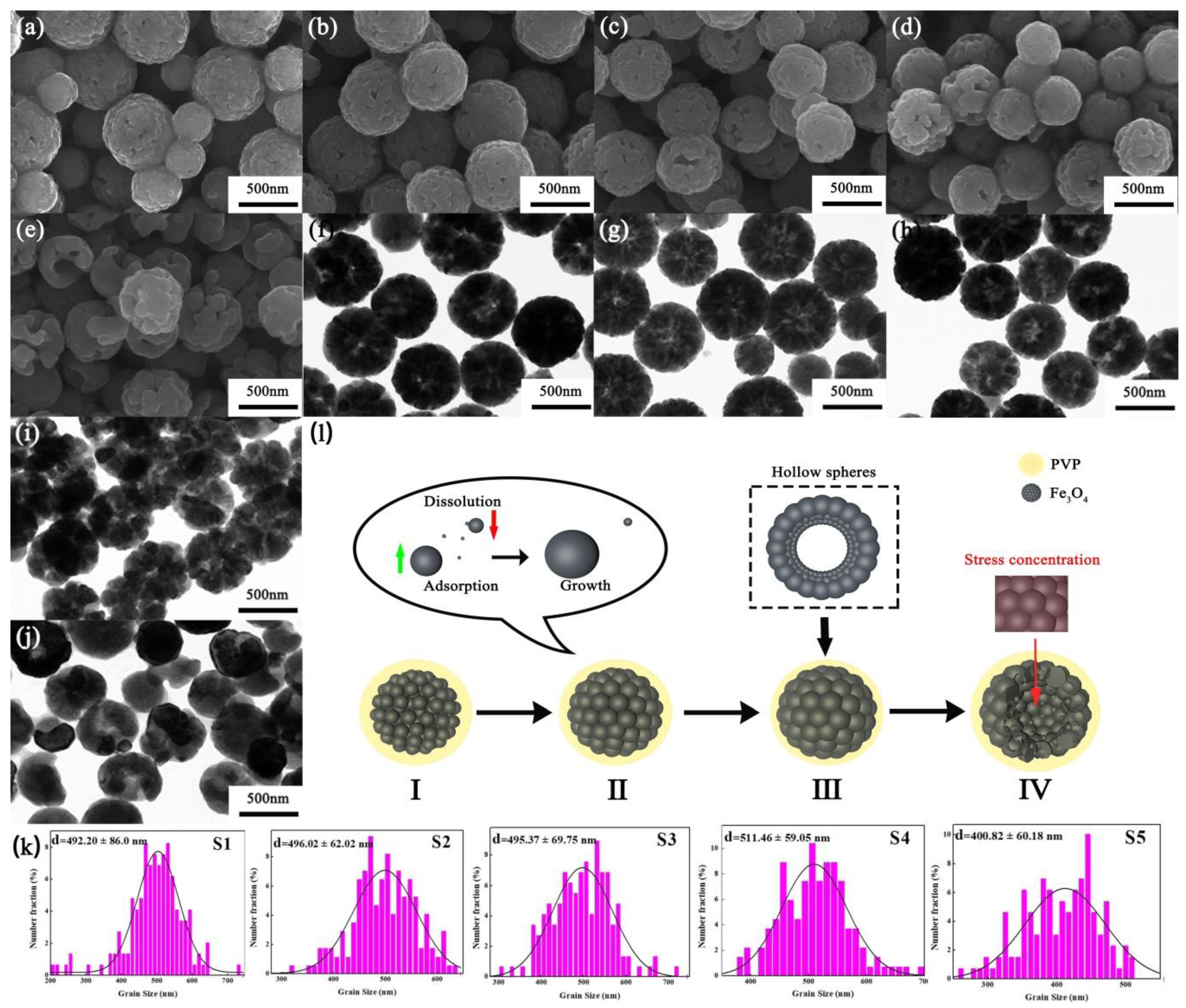 Materials 12 02921 g002 Materials 12 02921 g002