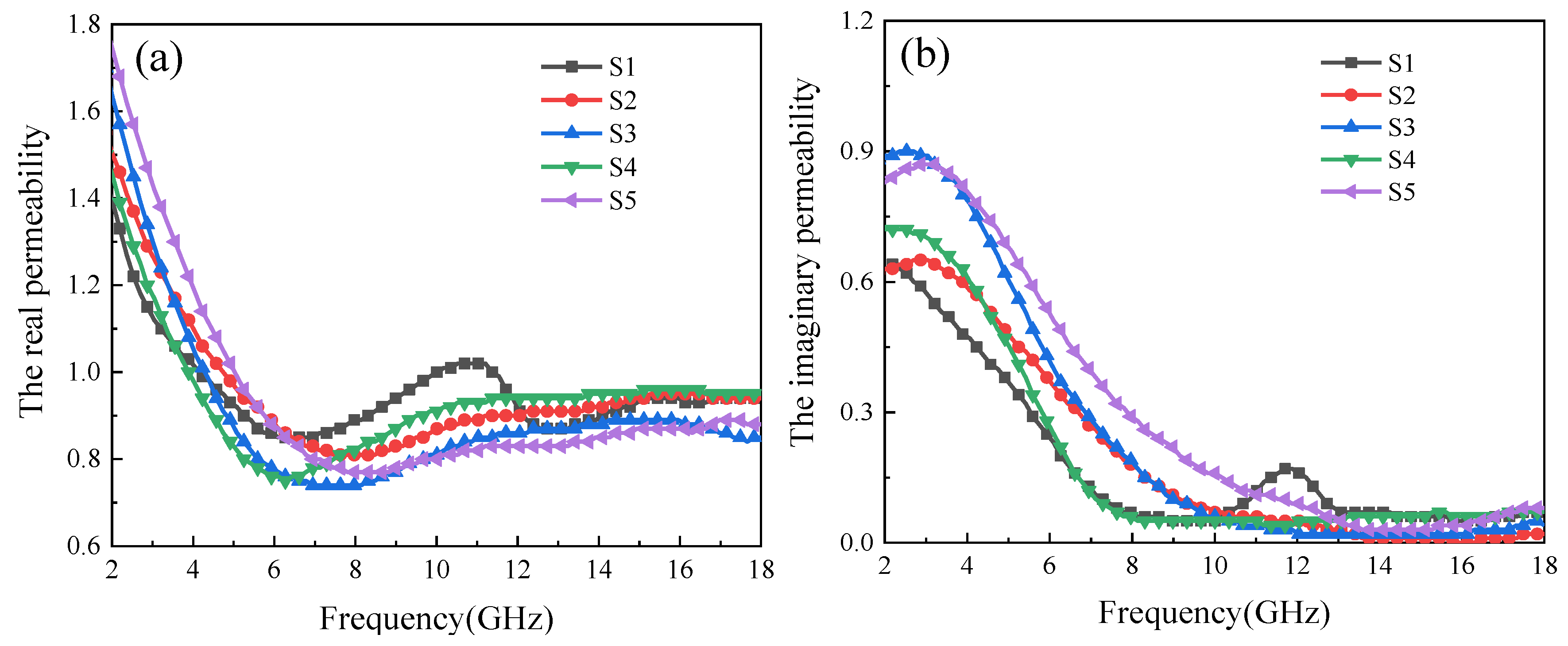 Materials 12 02921 g005a Materials 12 02921 g005a