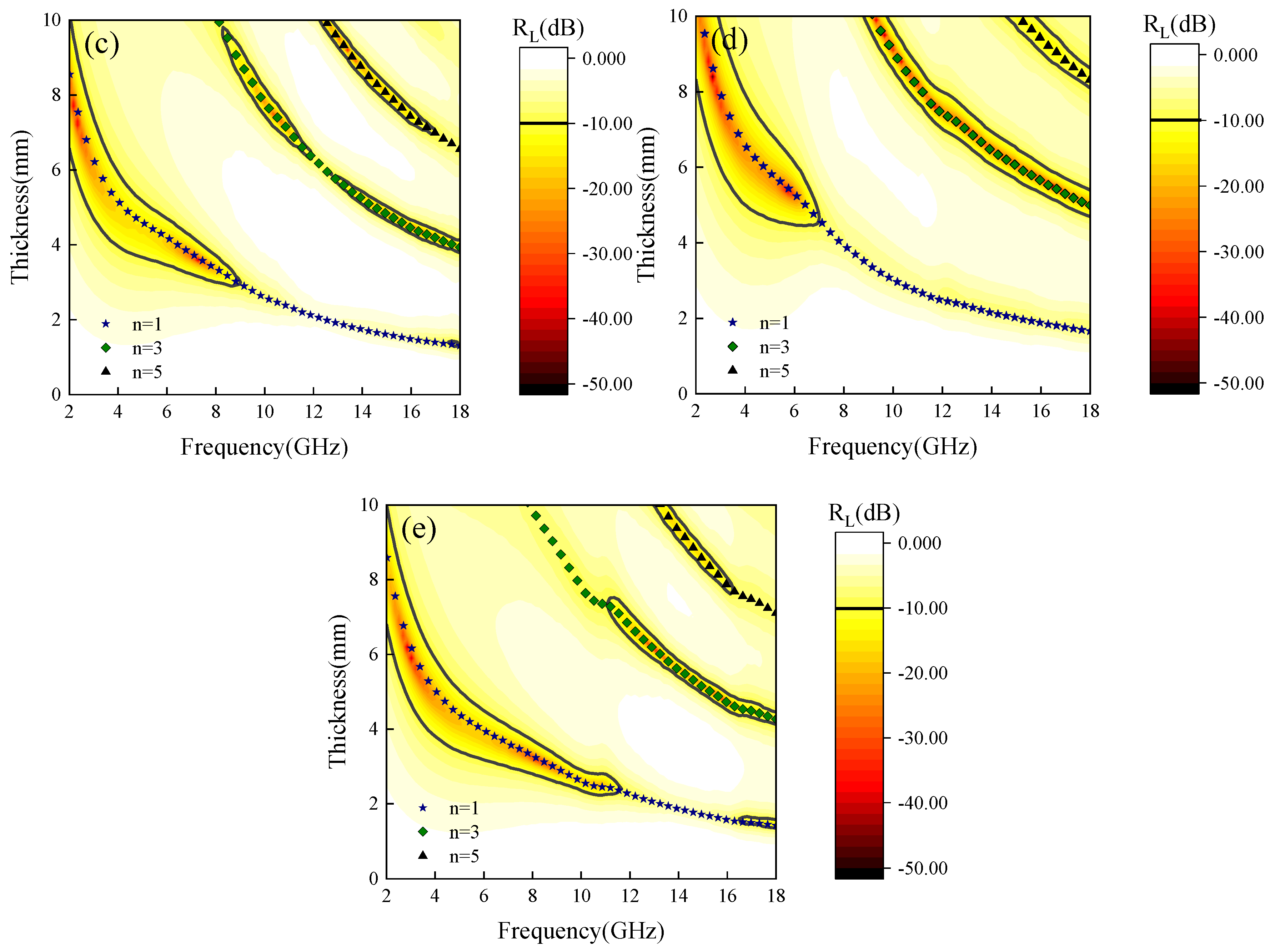 Materials 12 02921 g007b Materials 12 02921 g007b