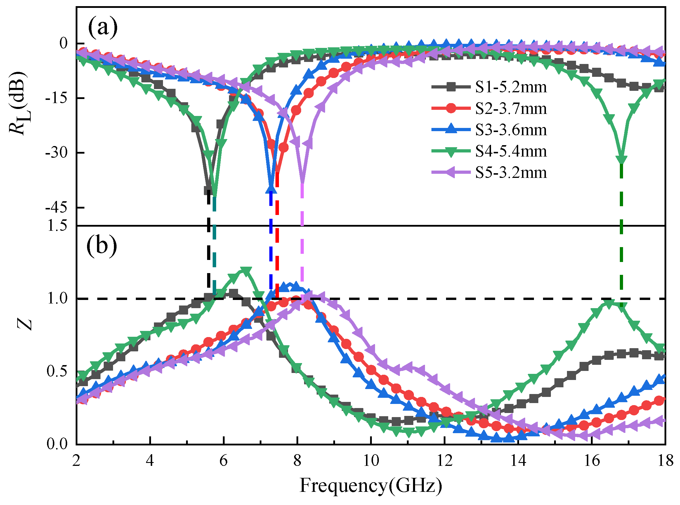 Materials 12 02921 g008 Materials 12 02921 g008
