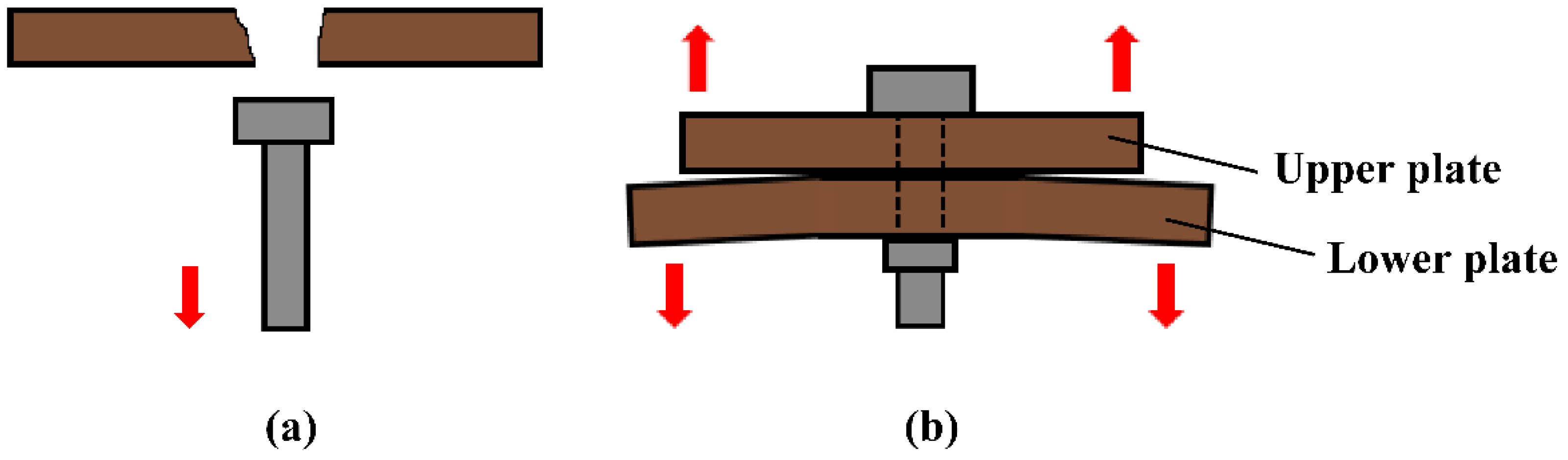 Materials 12 02922 g002 Materials 12 02922 g002