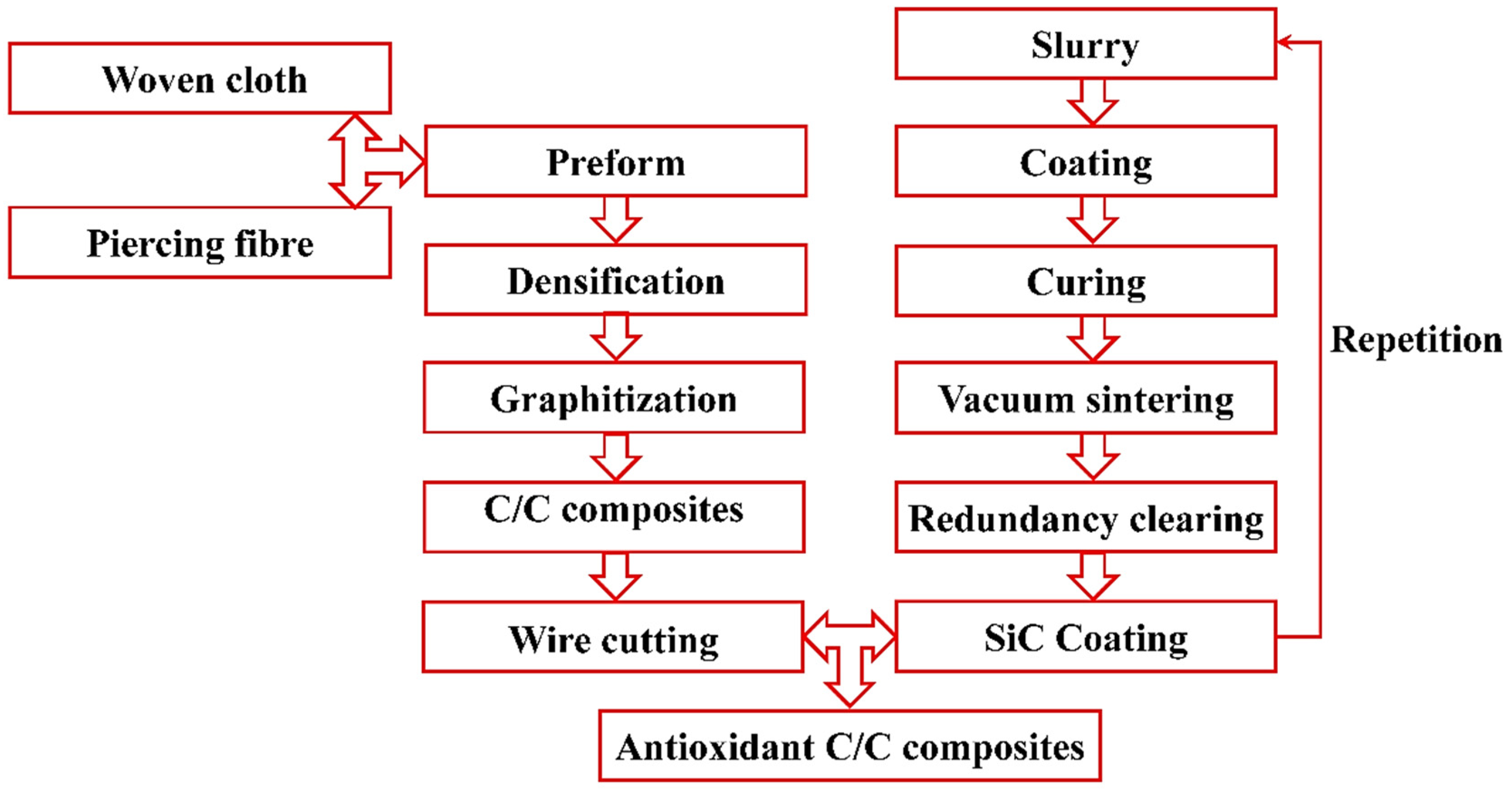 Materials 12 02922 g004 Materials 12 02922 g004