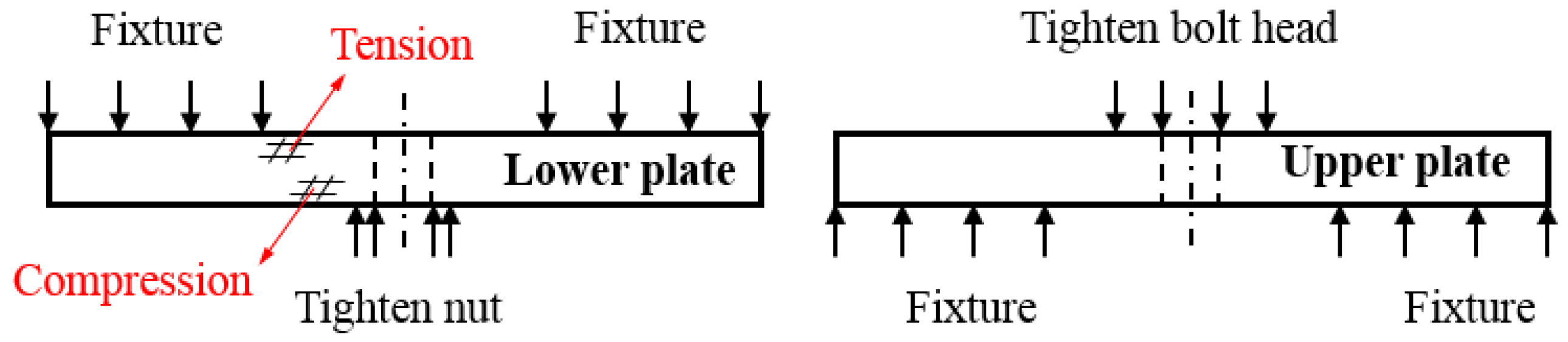 Materials 12 02922 g009 Materials 12 02922 g009