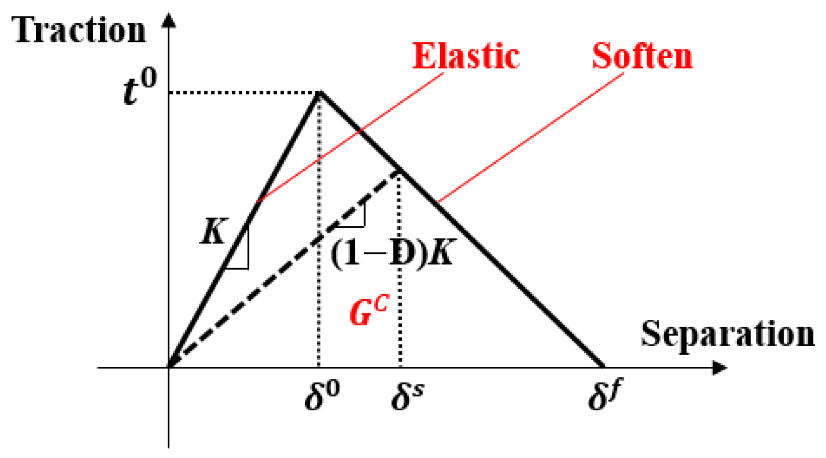 Materials 12 02922 g013 Materials 12 02922 g013