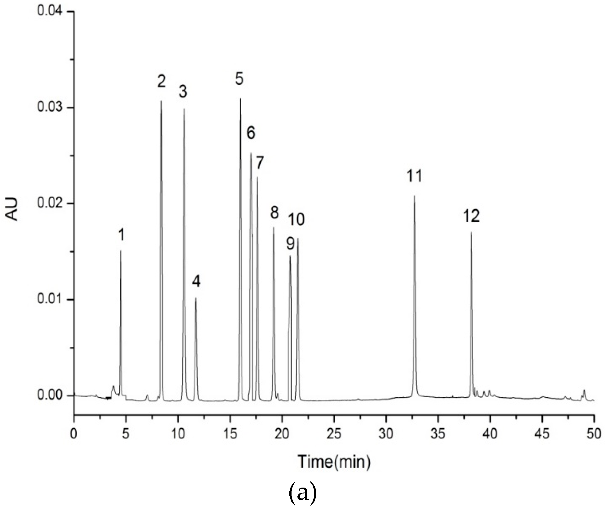 Materials 12 02923 g001a Materials 12 02923 g001a