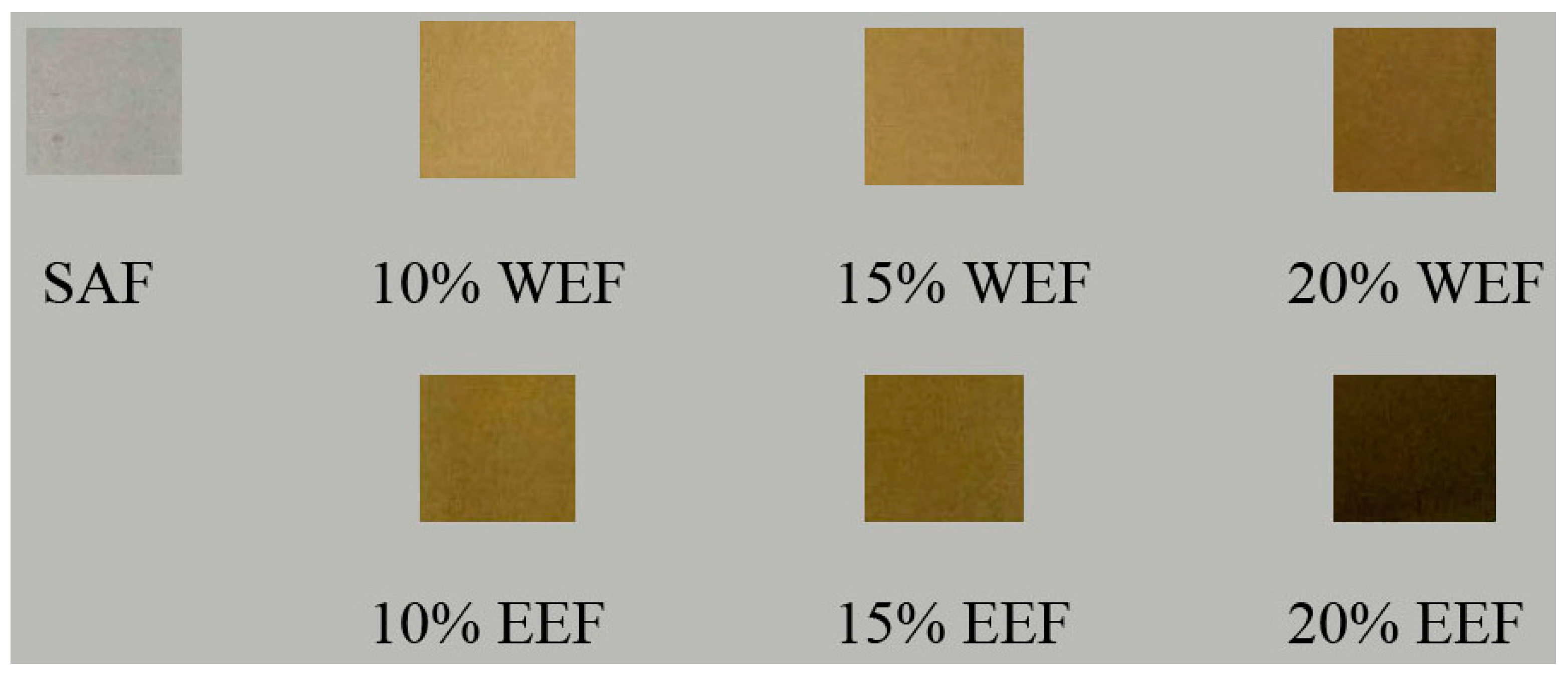 Materials 12 02923 g004 Materials 12 02923 g004