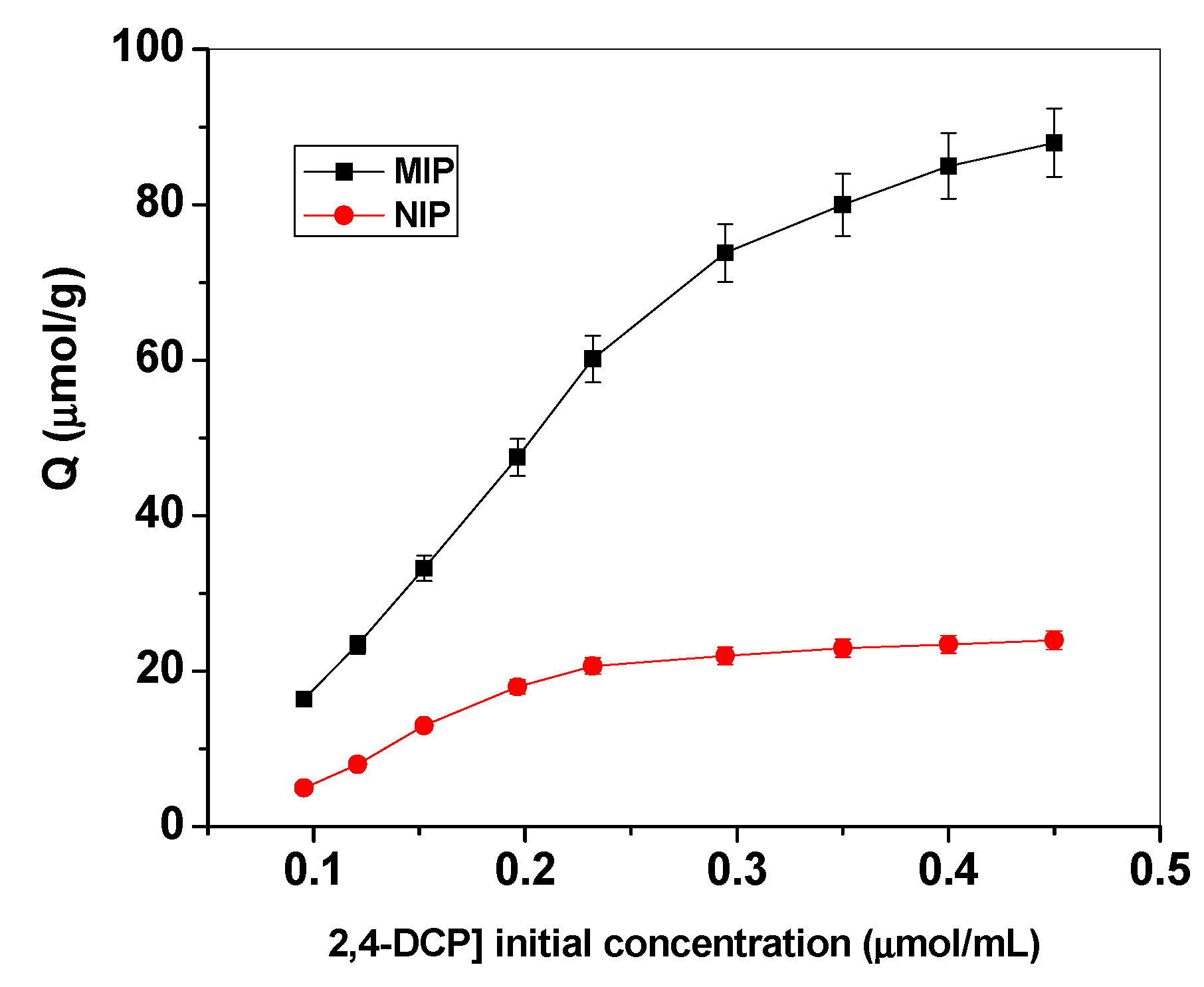 Materials 12 02924 g004