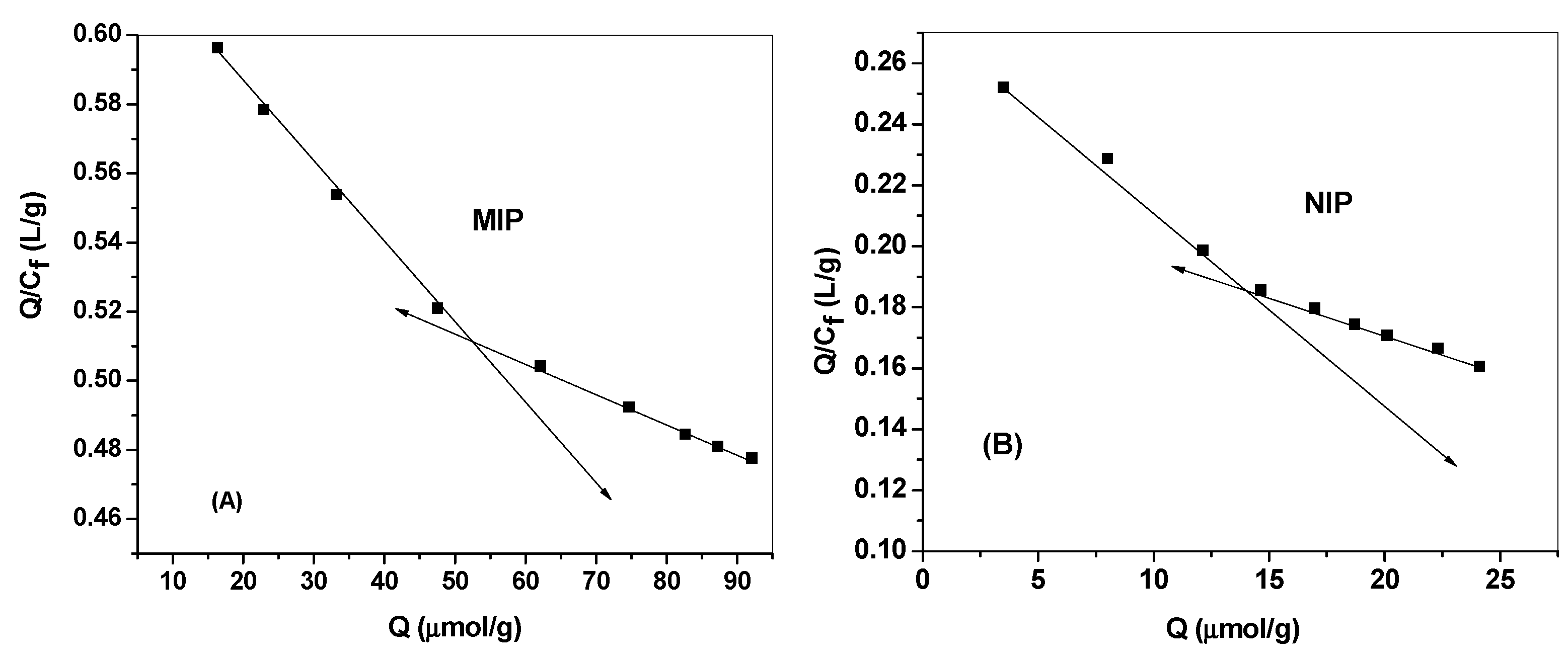 Materials 12 02924 g005