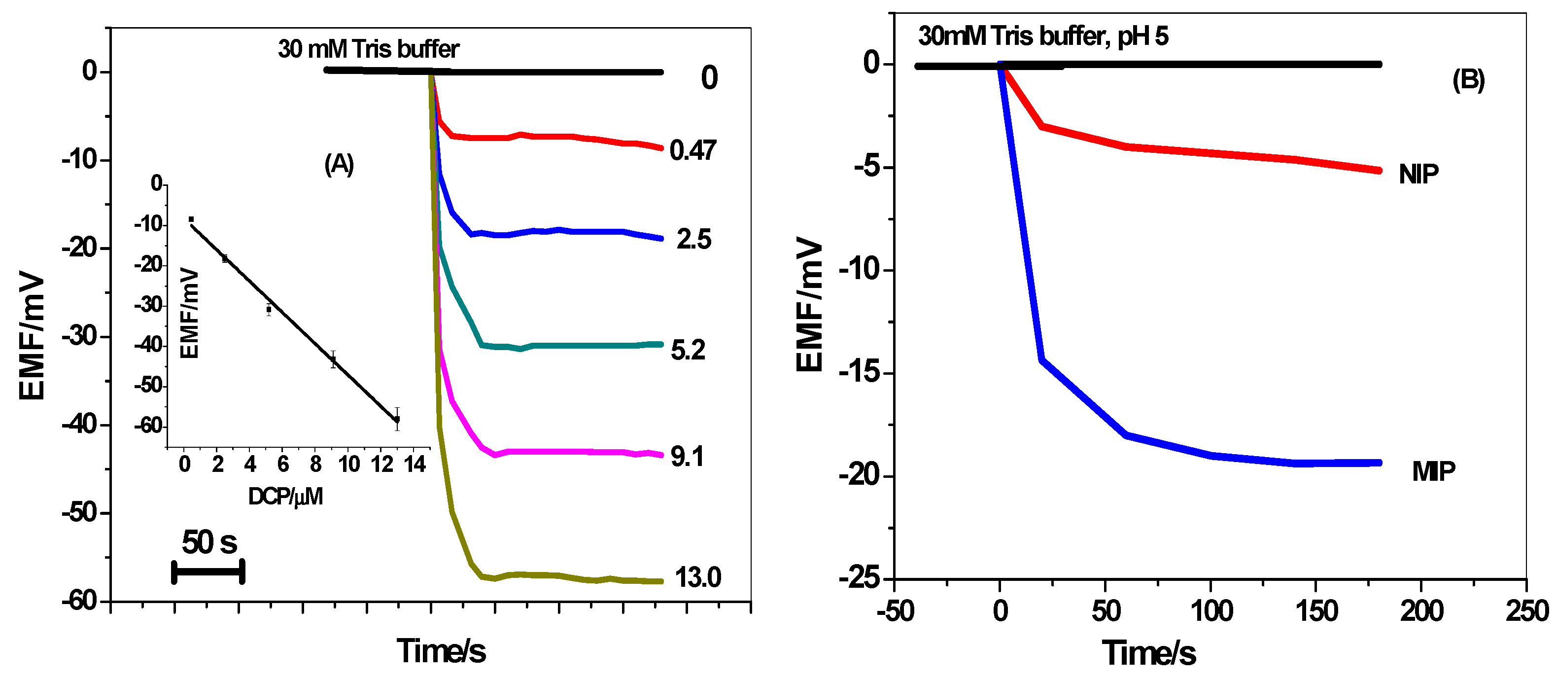 Materials 12 02924 g006
