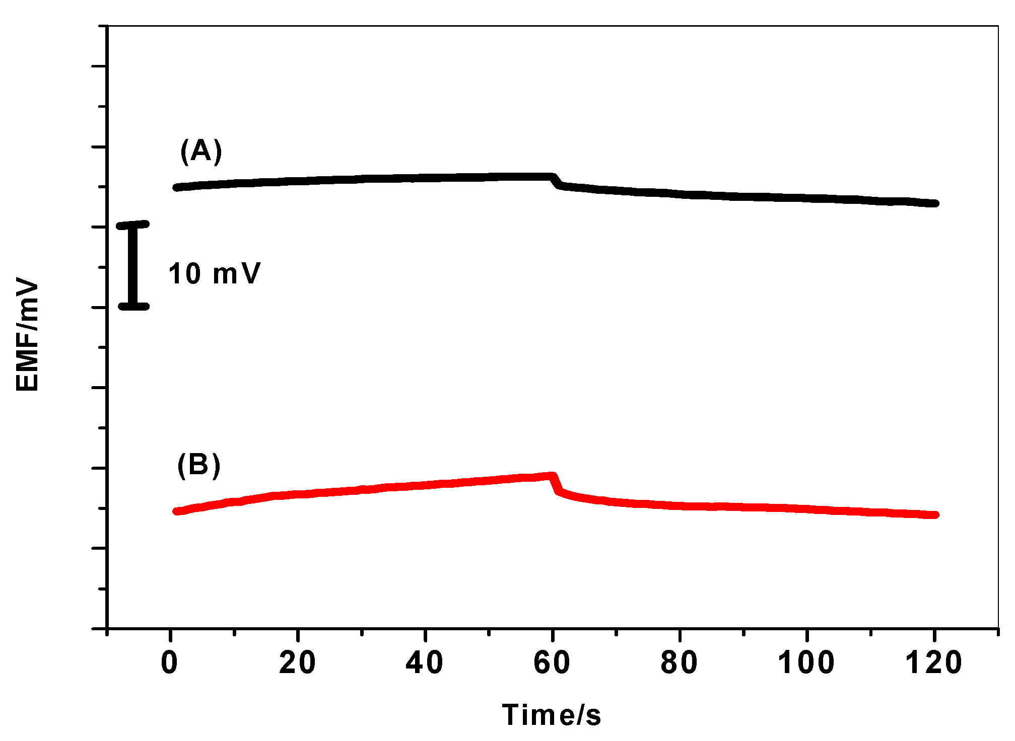 Materials 12 02924 g008