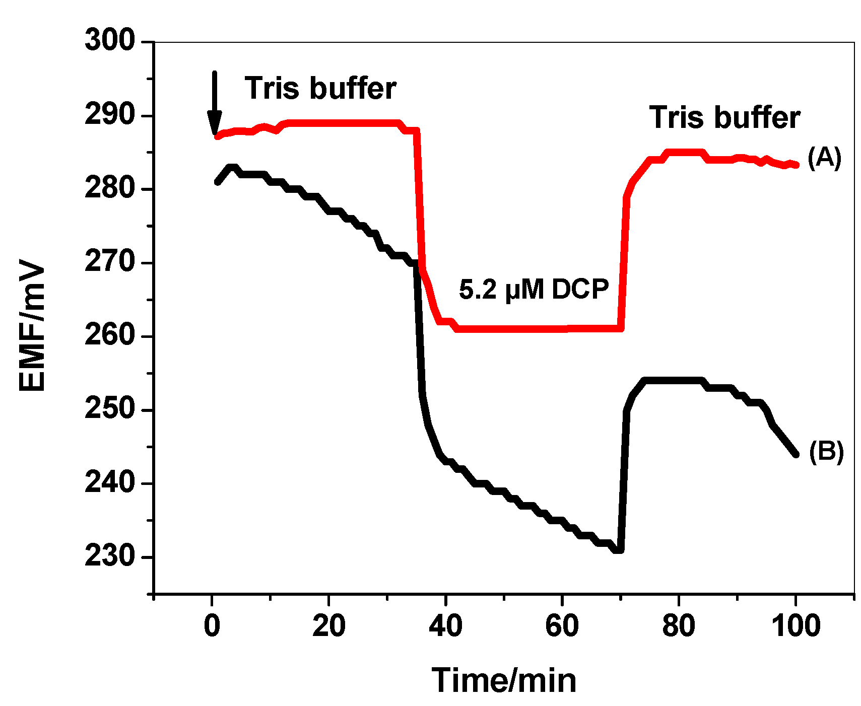 Materials 12 02924 g010