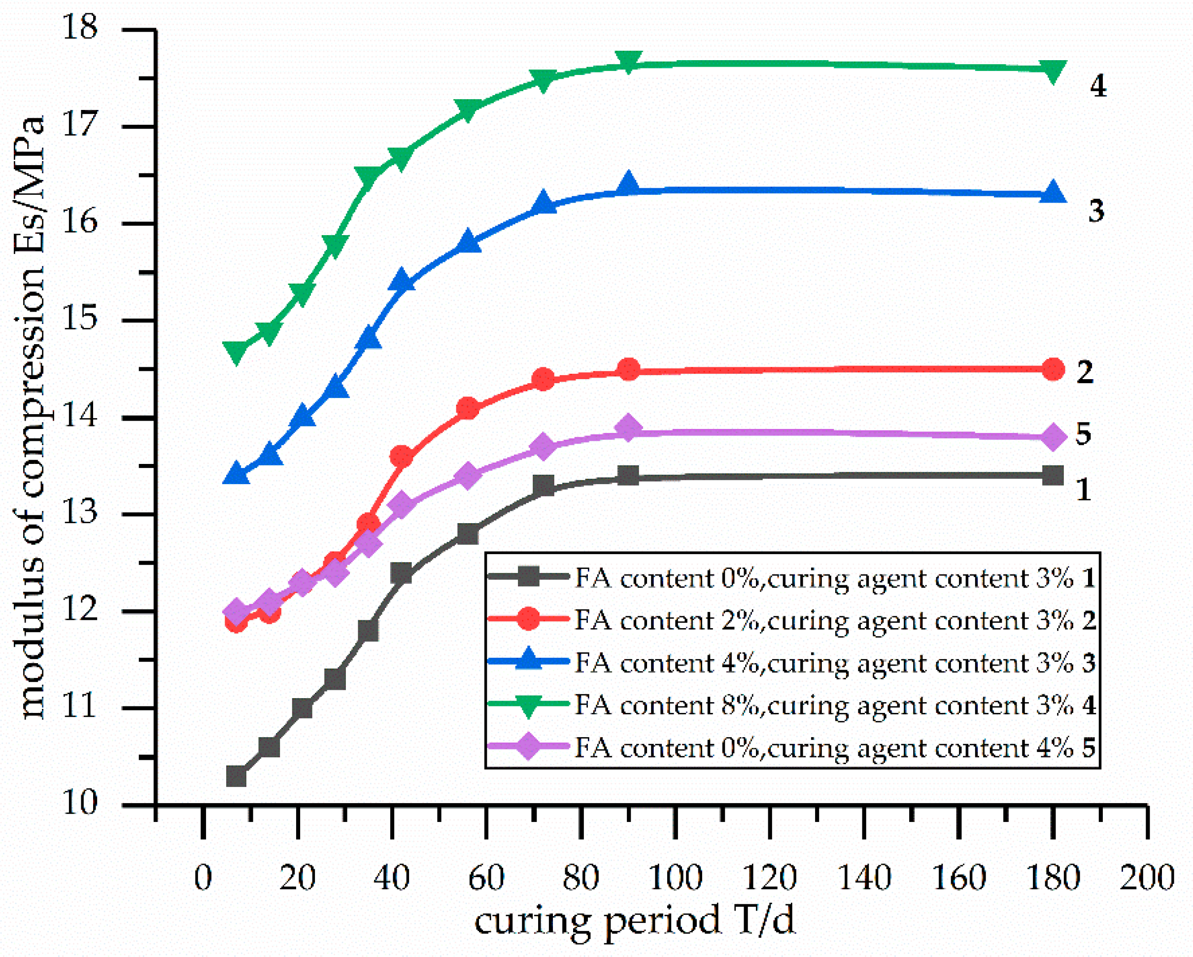 Materials 12 02925 g001