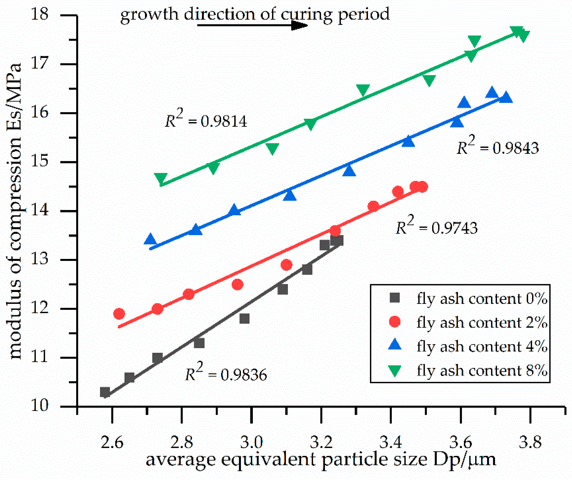 Materials 12 02925 g004