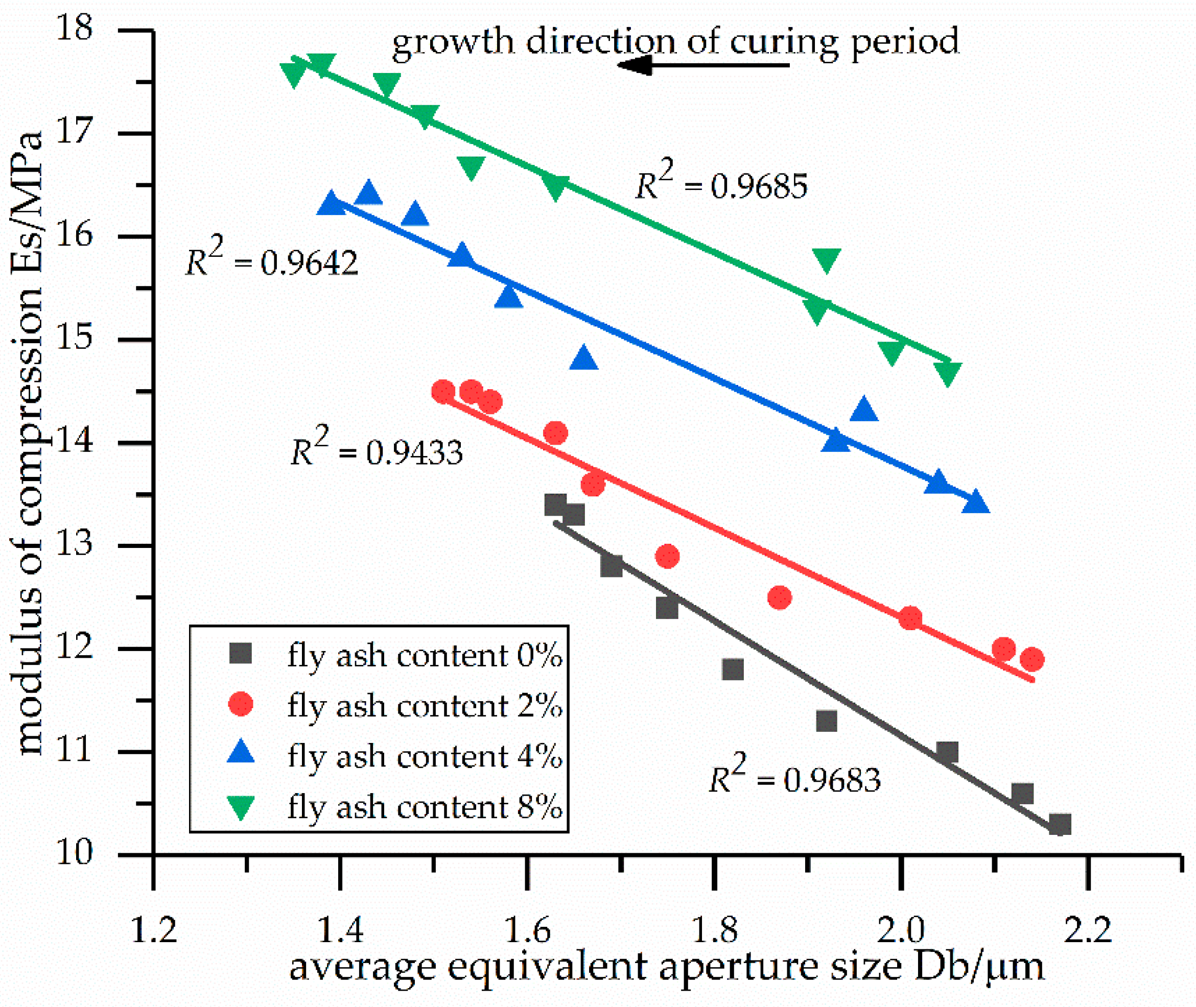 Materials 12 02925 g005