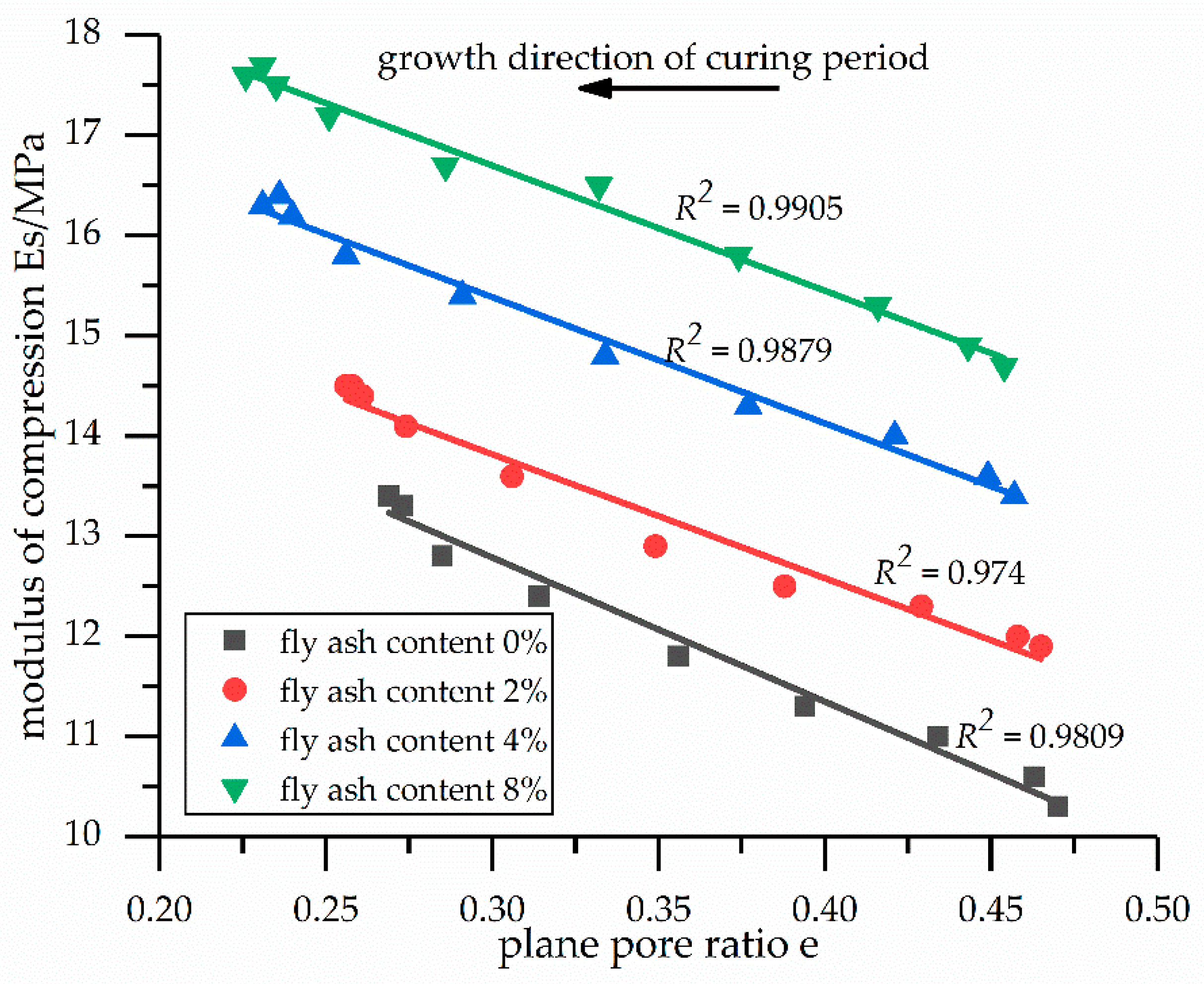 Materials 12 02925 g006