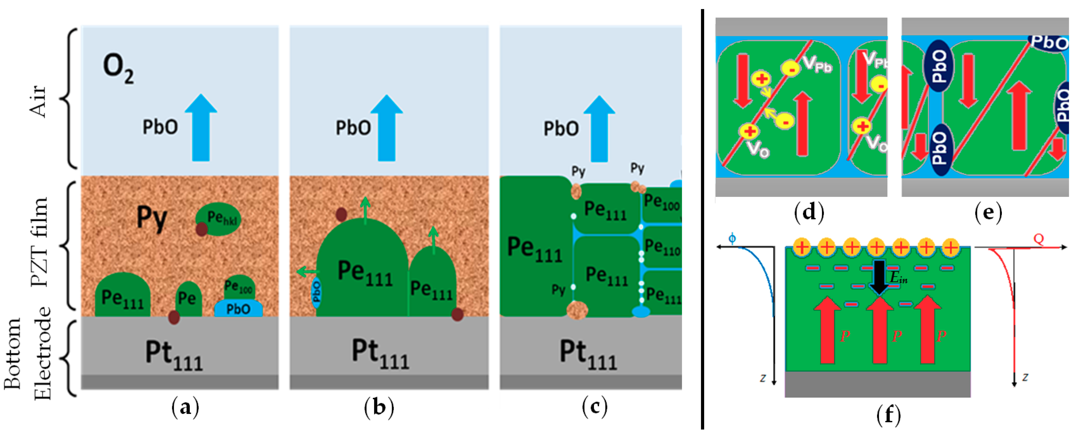 Materials 12 02926 g008
