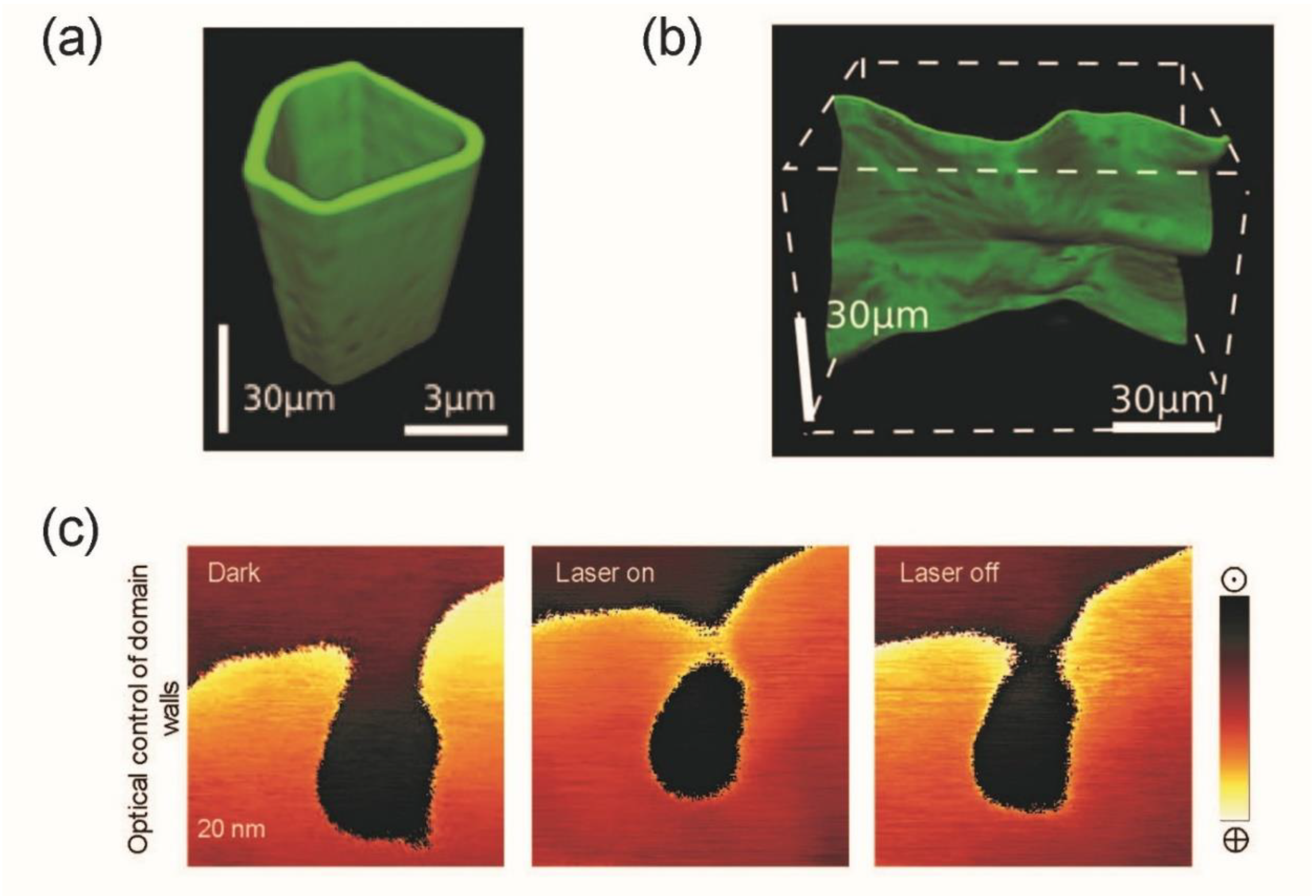 Materials 12 02927 g002