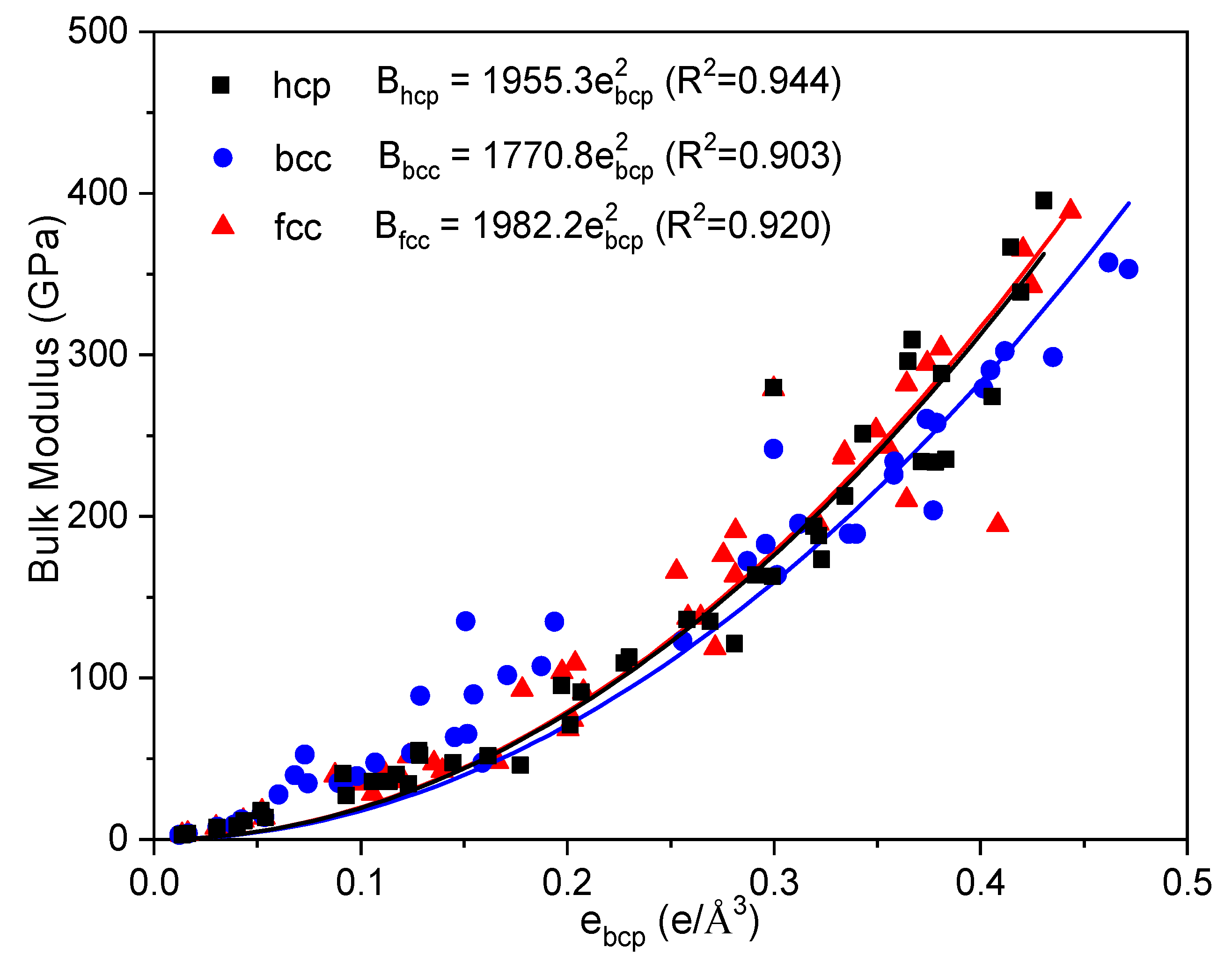 Materials 12 02932 g003