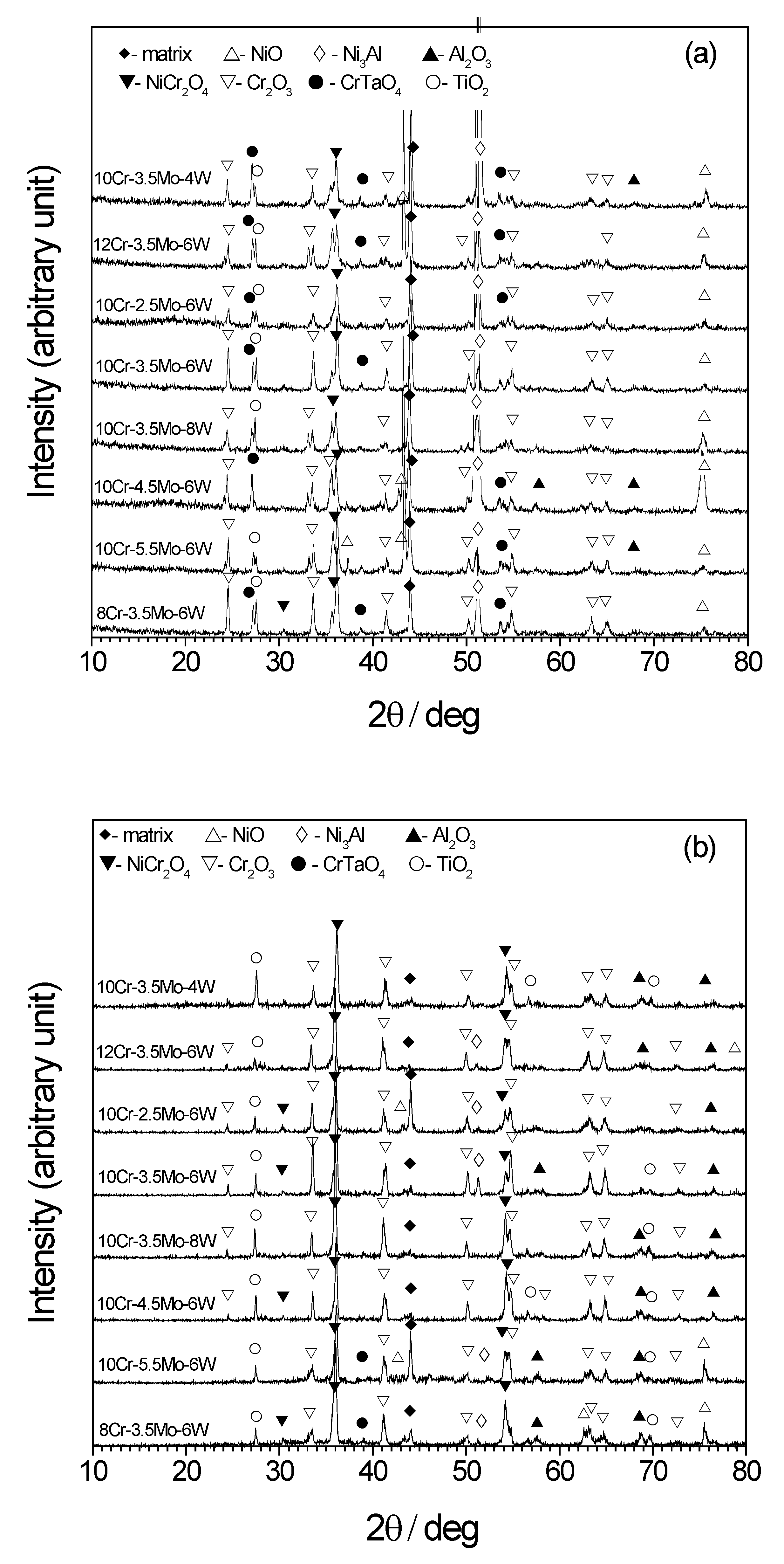 Materials 12 02934 g004