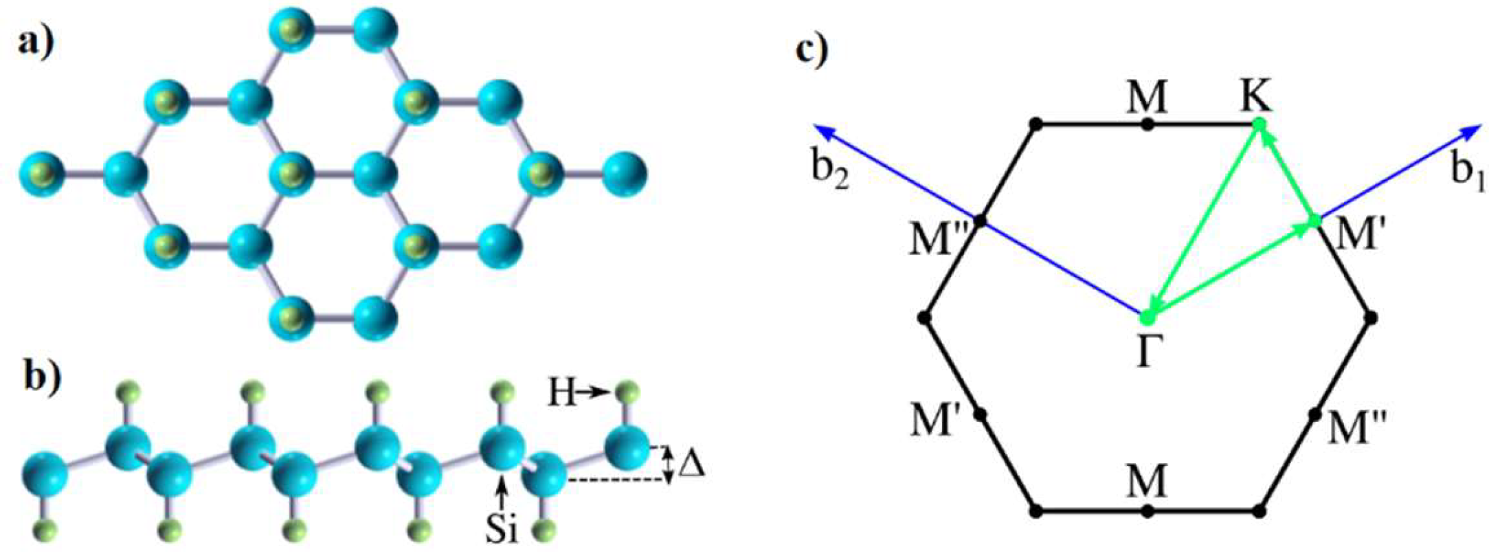Materials 12 02935 g001