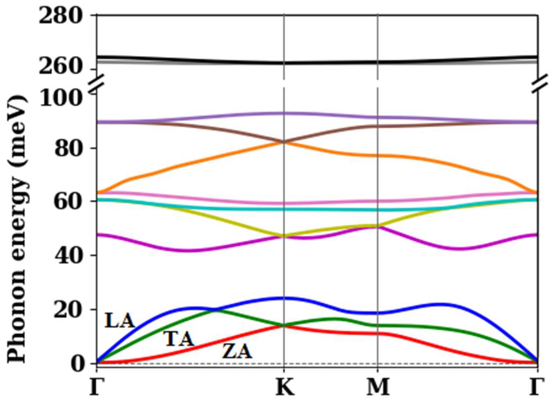Materials 12 02935 g003