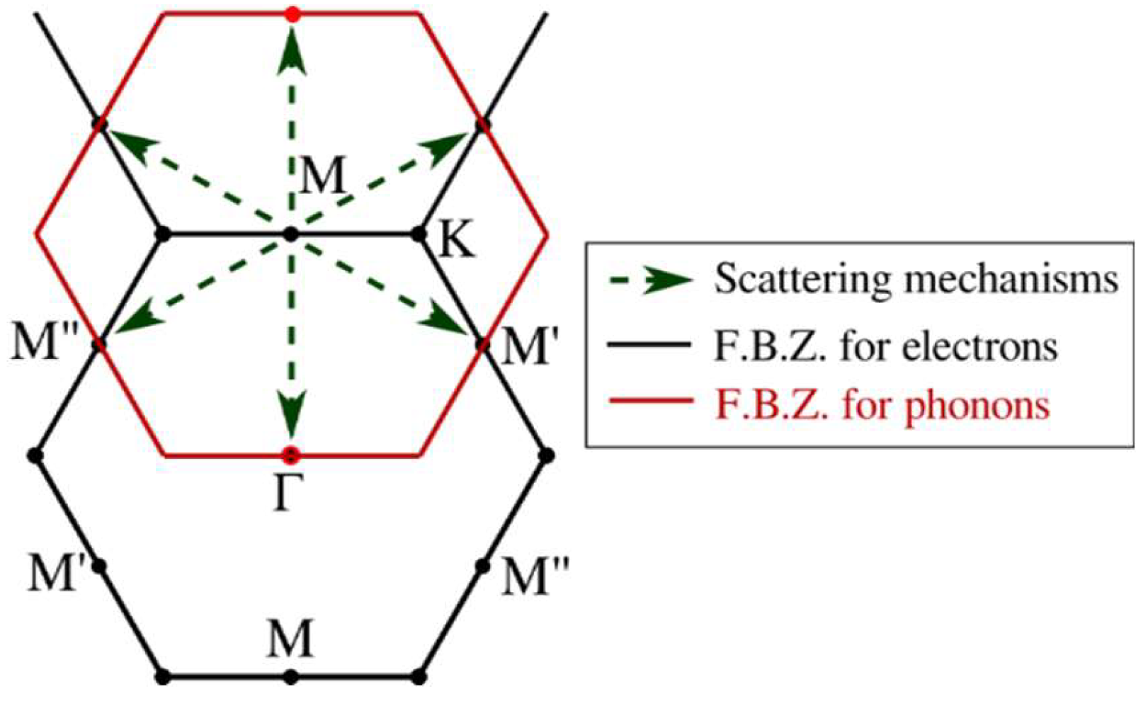 Materials 12 02935 g005