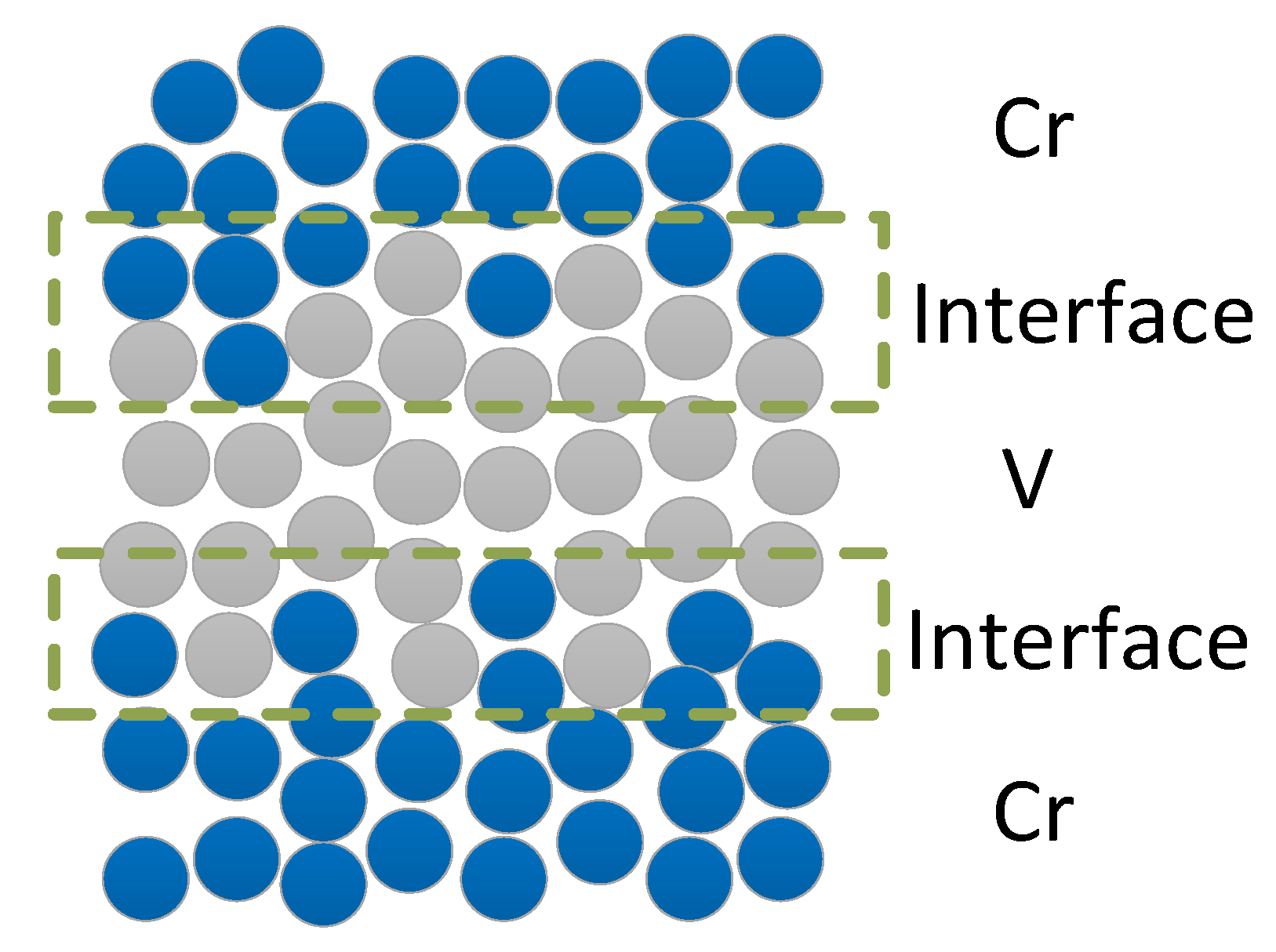 Materials 12 02936 g001