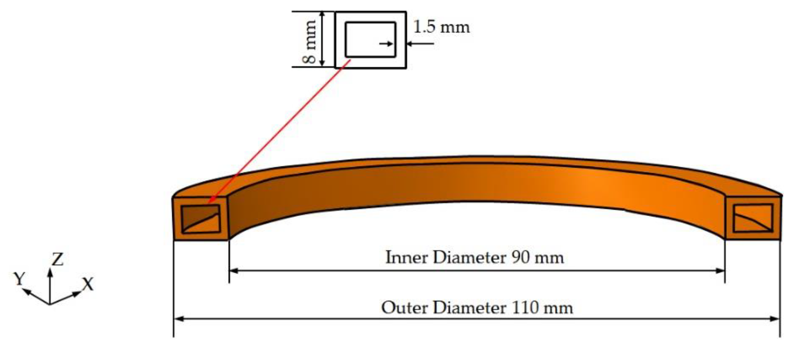 Materials 12 02938 g004