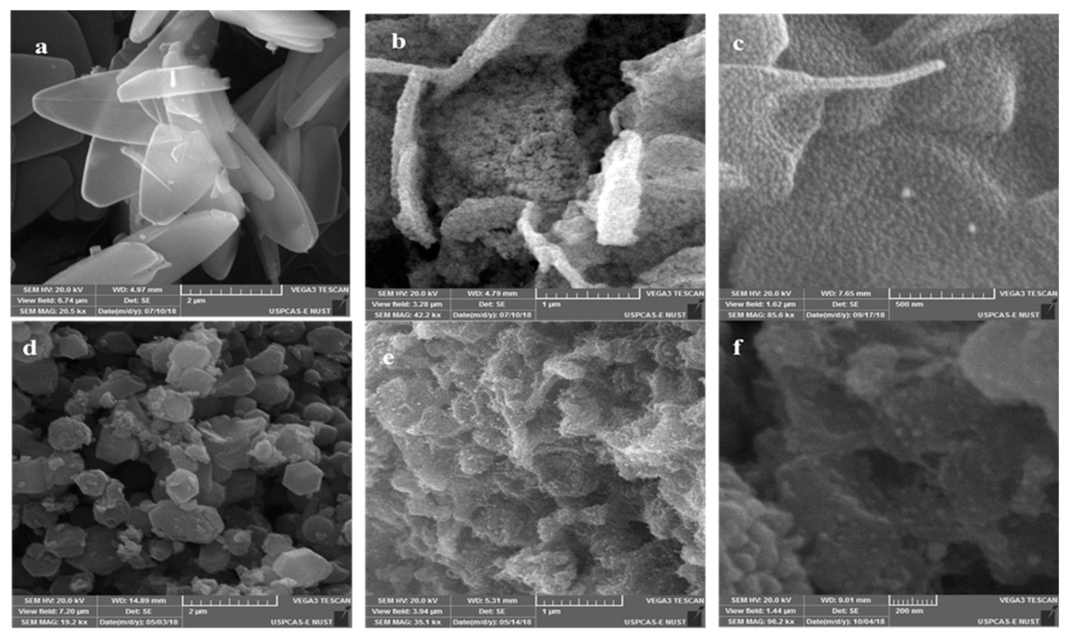 Materials 12 02940 g001