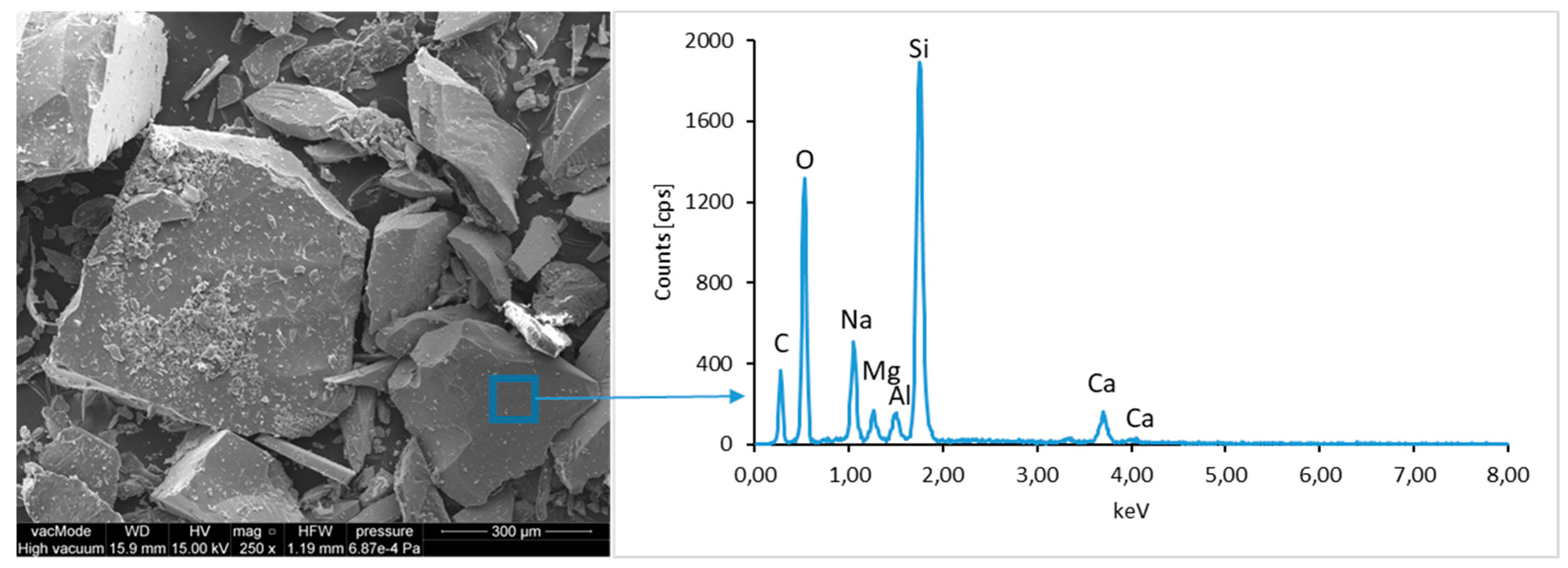 Materials 12 02941 g009